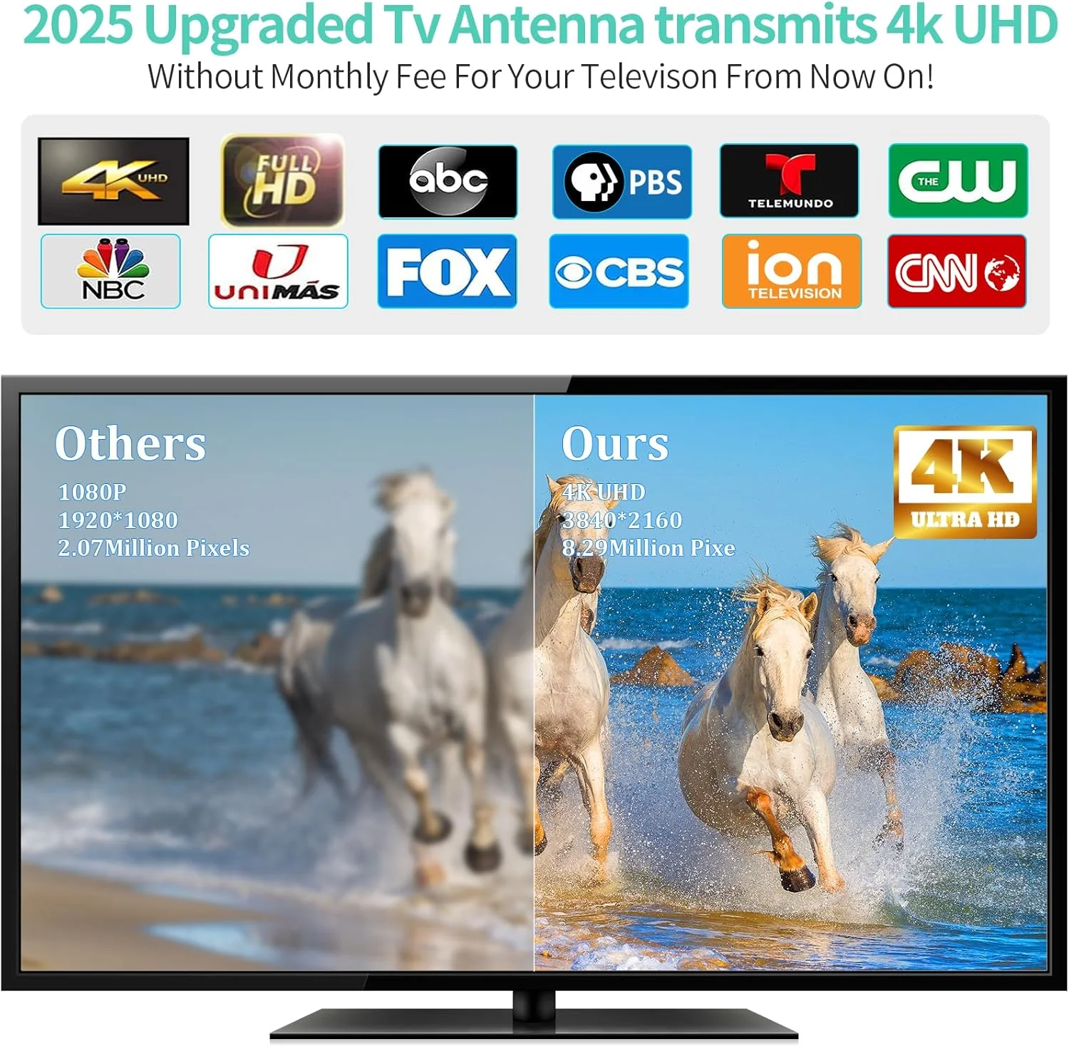 آنتن دیجیتال خارجی برای تمام تلویزیون ها کانال های محلی، آنتن تلویزیون 4K HD قوی ترین با تقویت کننده سیگنال / کابل کواکسیال 36 فوتی