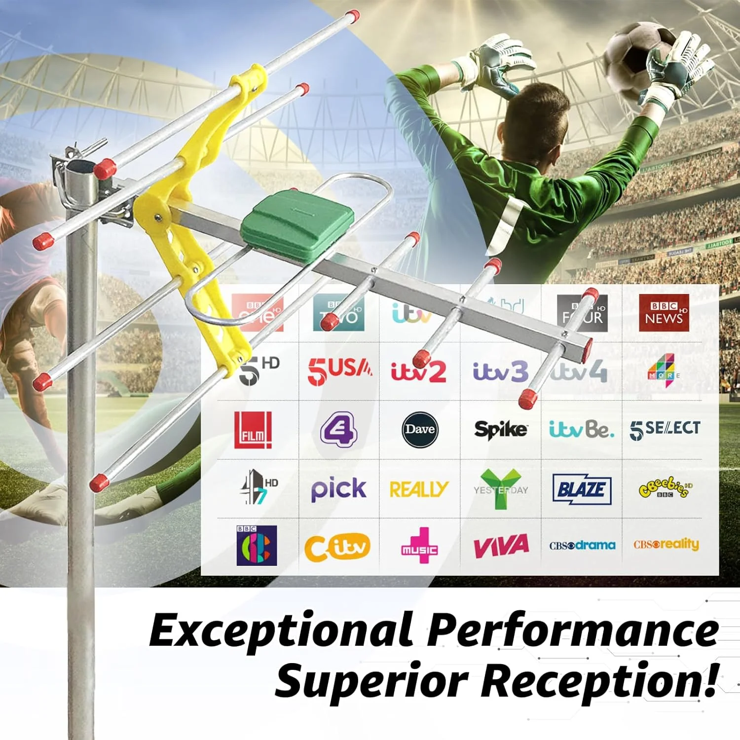 آنتن تلویزیون فضای باز برای Freeview HD و 4K - آنتن خارجی DVB-T2 جهت دار با برد بلند - طراحی یاگی مقاوم در برابر آب و هوا - نصب آسان - کابل کواکسیال 8 متری