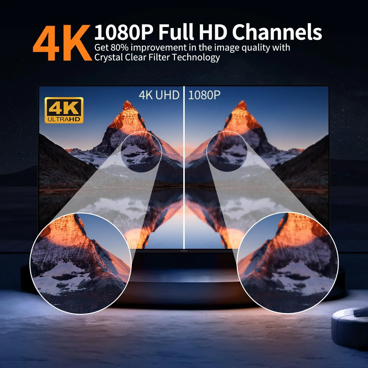 آنتن تلویزیون هوشمند Oheotoo مدل 2024، آنتن دیجیتال با برد بلند بیش از 1000 مایل برای استفاده در داخل و خارج از منزل به همراه تقویت کننده سیگنال - پشتیبانی از دریافت 360 درجه 4K 1080p HD VHF UHF برای تمام تلویزیون های هوشمند/قدیمی