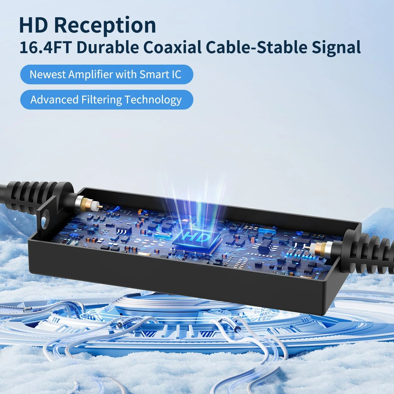 آنتن تلویزیون Nogyzo برای تلویزیون های هوشمند داخلی/خارجی، آنتن دیجیتال با برد پوشش 900+ مایل، دریافت 360 درجه کانال های محلی، پشتیبانی از 4K 1080p برای تلویزیون های HDTV و تلویزیون های سنتی