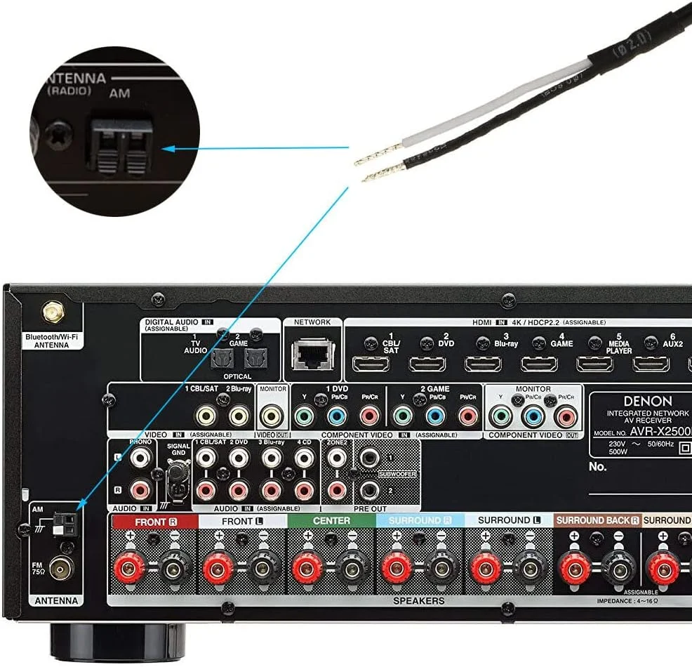 آنتن حلقه ای 75 اهم Namvo برای رادیو HD داخلی، گیرنده استریو FM بلوتوث، گیرنده صوتی و تصویری سینمای خانگی
