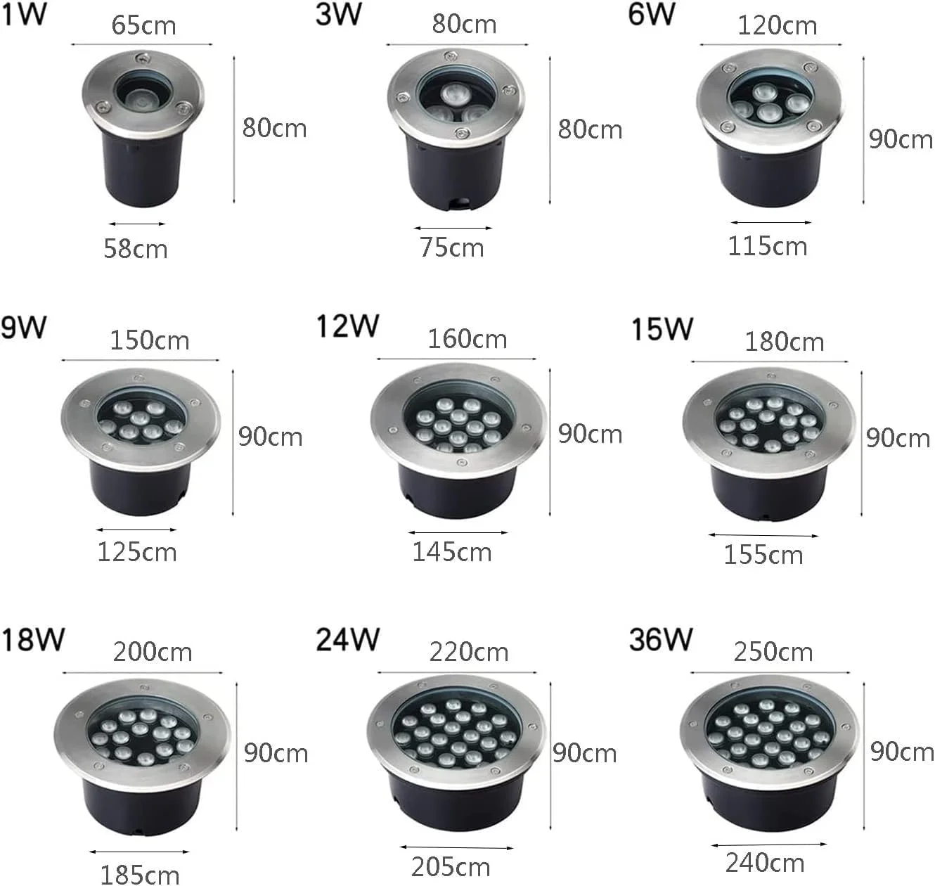 چراغ های دفنی LED ولتاژ پایین برای فضای باز، ضد آب IP66، AC12/24V، چراغ زیرزمینی توکار برای مسیر ماشین رو، پله، حیاط خلوت، میدان، چراغ محوطه گرد (آبی 36 وات)