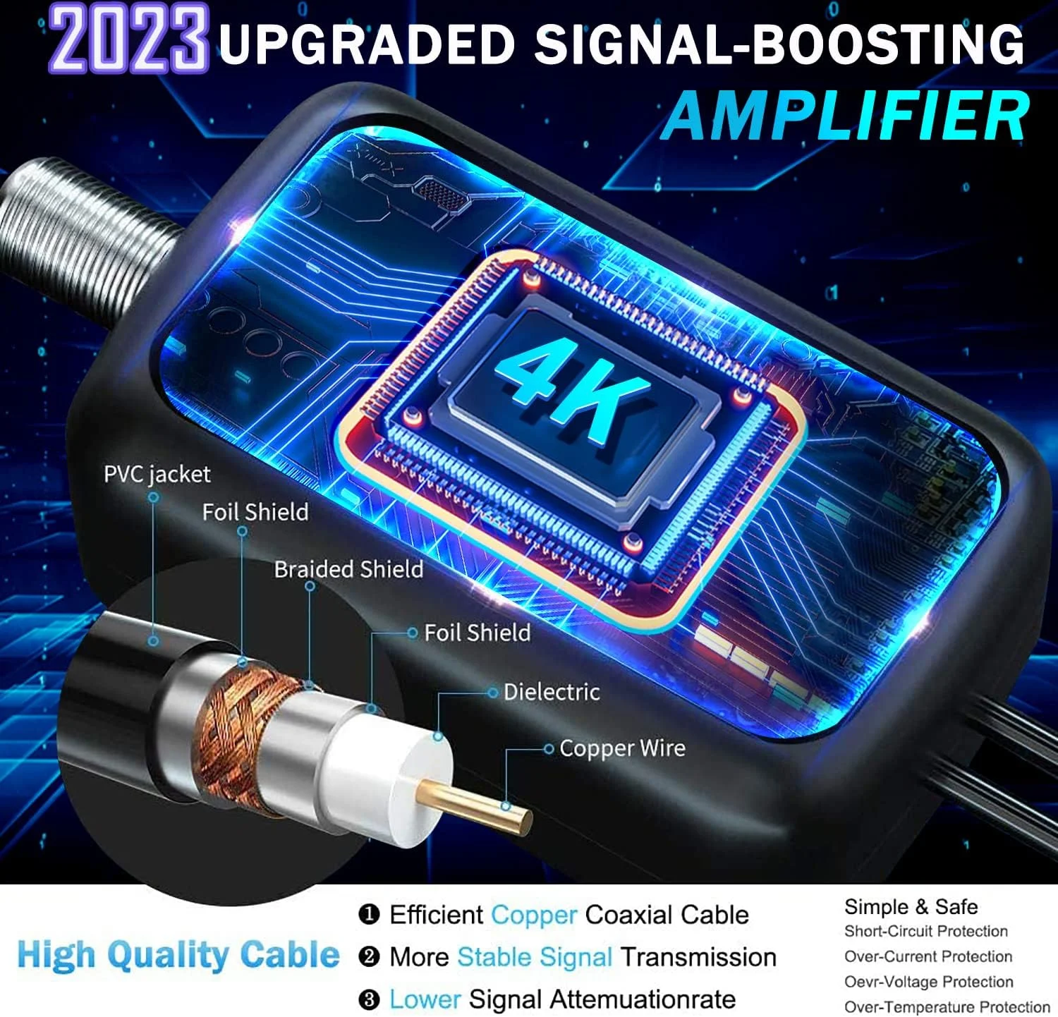 آنتن تلویزیون داخلی با برد 240 کیلومتر، آنتن دیجیتال HDTV با تقویت کننده سیگنال جداشدنی، Freeview HD VHF UHF 4K 1080P برای کانال های محلی، پشتیبانی از تمام تلویزیون ها - کابل کواکسیال 4.4 متری