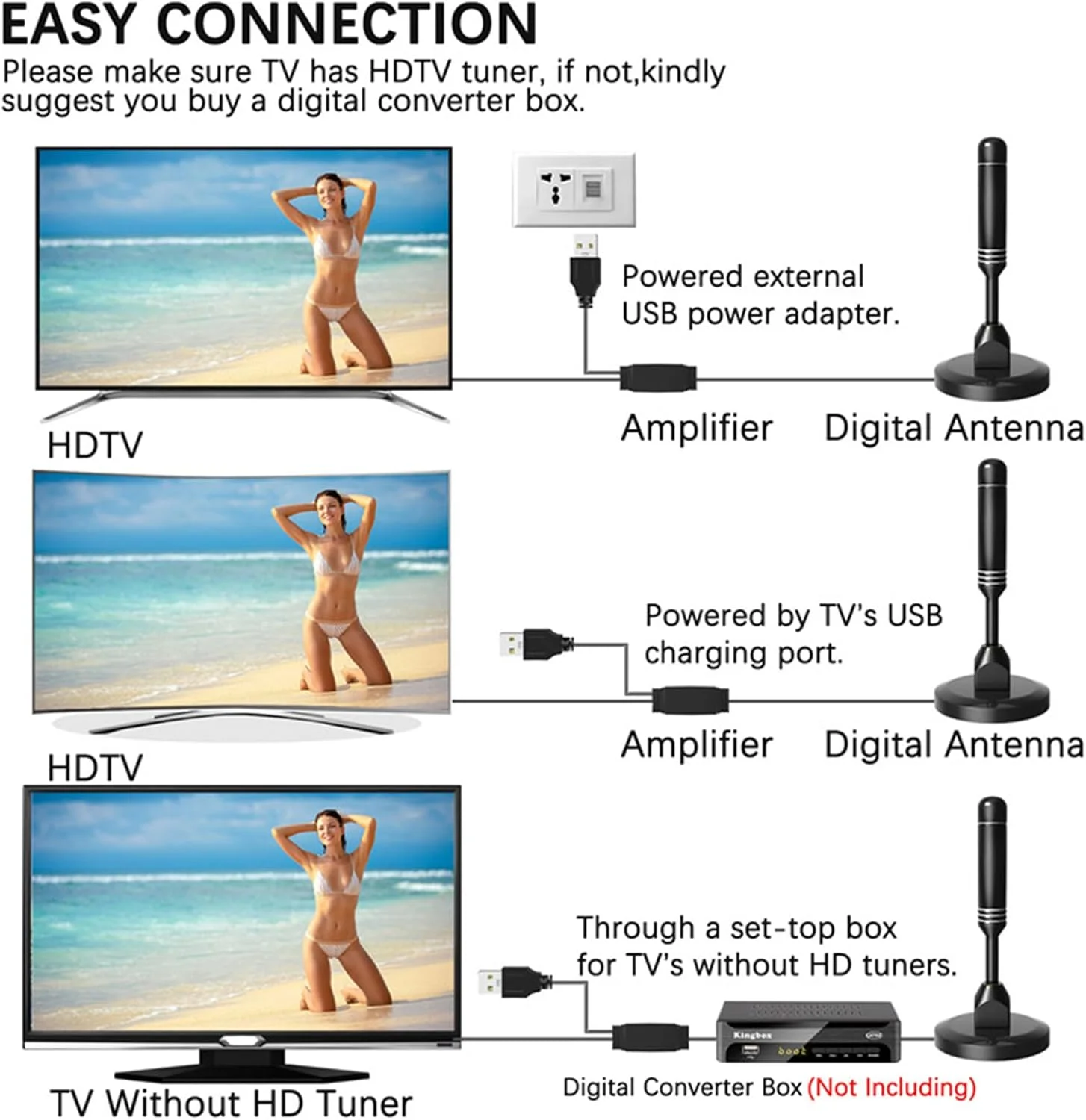 آنتن تلویزیون داخلی/خارجی قابل حمل با کیفیت بالا MEgegulo، آنتن تلویزیون رایگان با دریافت 360 درجه و بهره بالا، آنتن تلویزیون از 4K 1080P VHF/UHF پشتیبانی می کند، تقویت کننده سیگنال دوگانه HDTV، با پایه مغناطیسی.