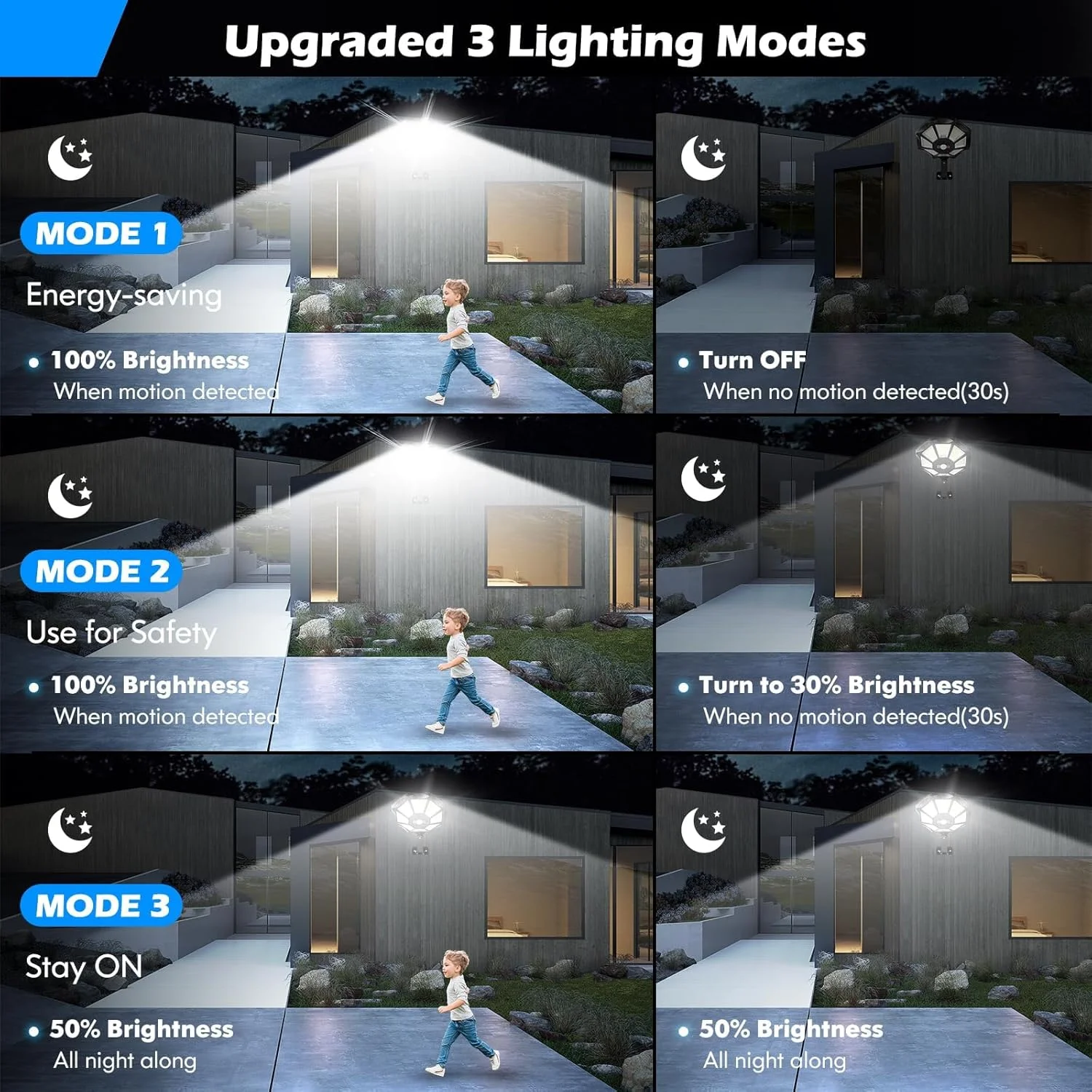 چراغ های خورشیدی ضد آب KASTWAVE برای فضای باز، بسته 2 عددی 6500K 168 LED، چراغ های خیابانی، چراغ های سیلابی فضای باز با ریموت کنترل و سنسور حرکتی، روشنایی خورشیدی از غروب تا طلوع آفتاب برای پارکینگ، حیاط و استخر