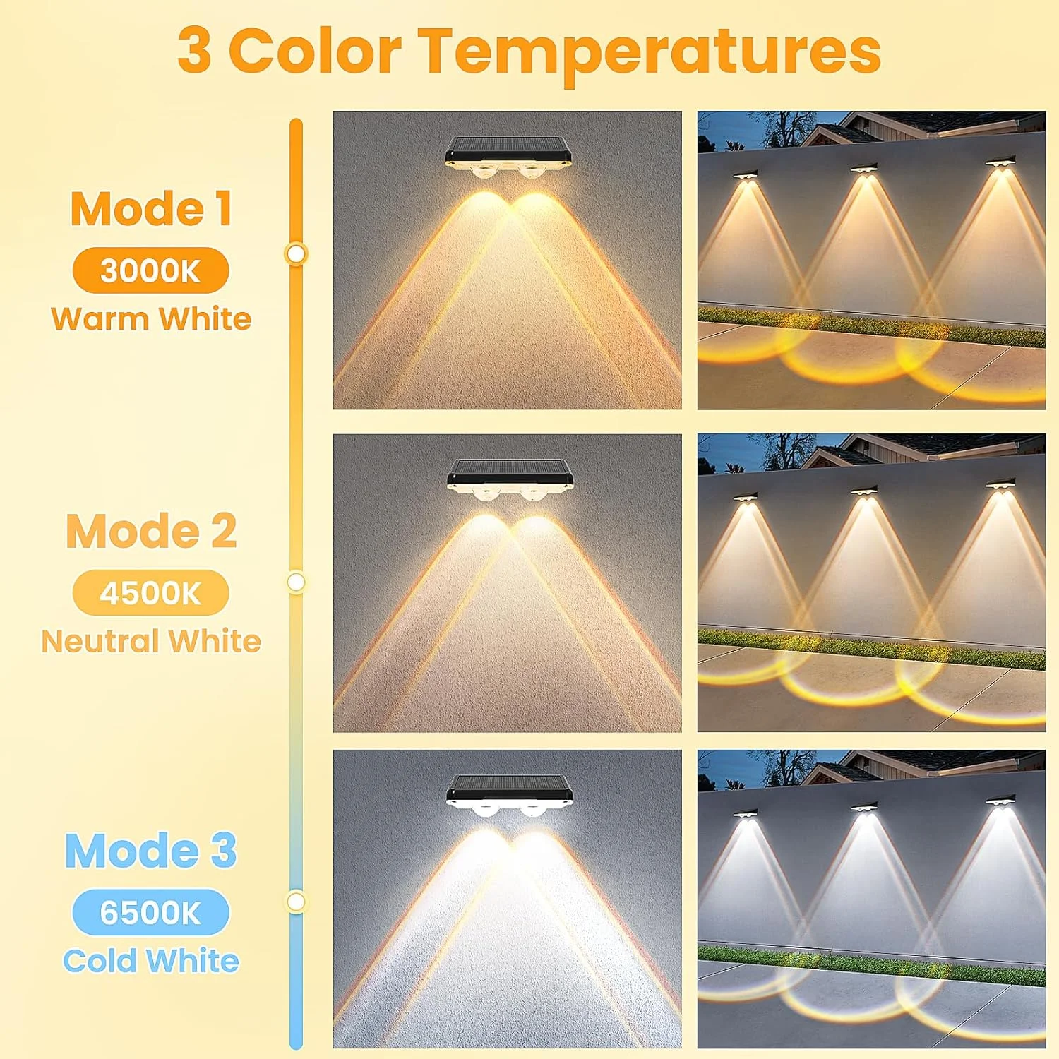 چراغ های خورشیدی حصار APILAB، بسته 8 عددی - 3 حالت (سفید گرم/خنثی/سرد)، چراغ های خورشیدی برای فضای باز، ضد آب IP65، نورپردازی عرشه برای دیوار، پله، پاسیو، مسیر، راه پله