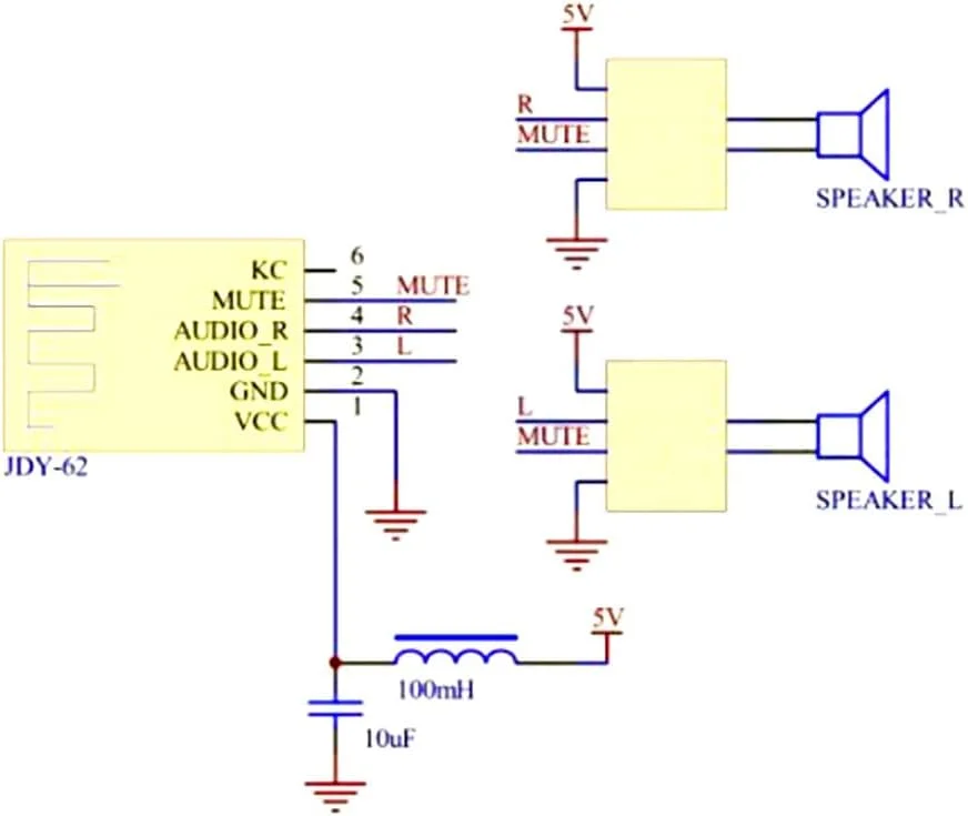 ماژول برد سطح بالا و پایین دو کاناله صوتی استریو بلوتوث مینی آنتن BLE مدل JDY-62، مدل JDY-40 (تعداد 1 عدد)
