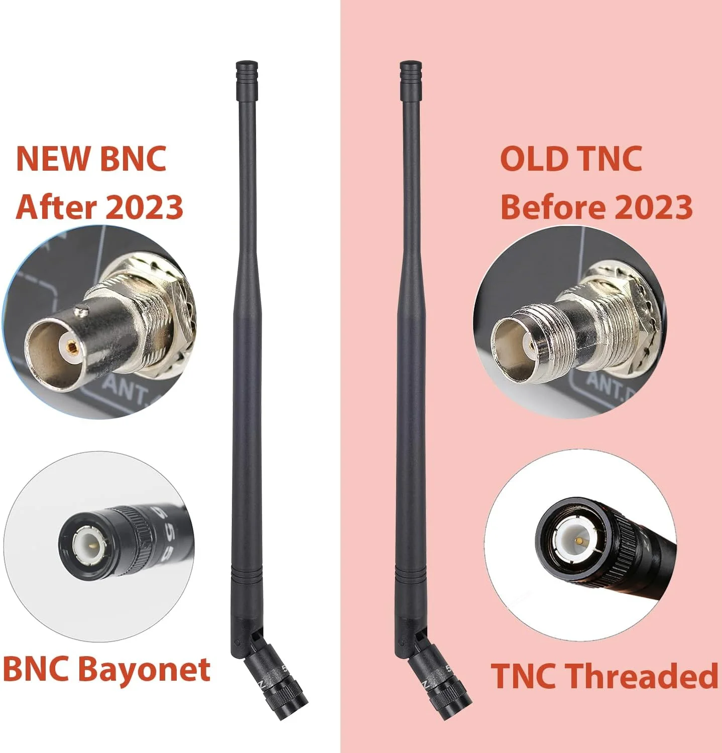 آنتن BNC اینوپو