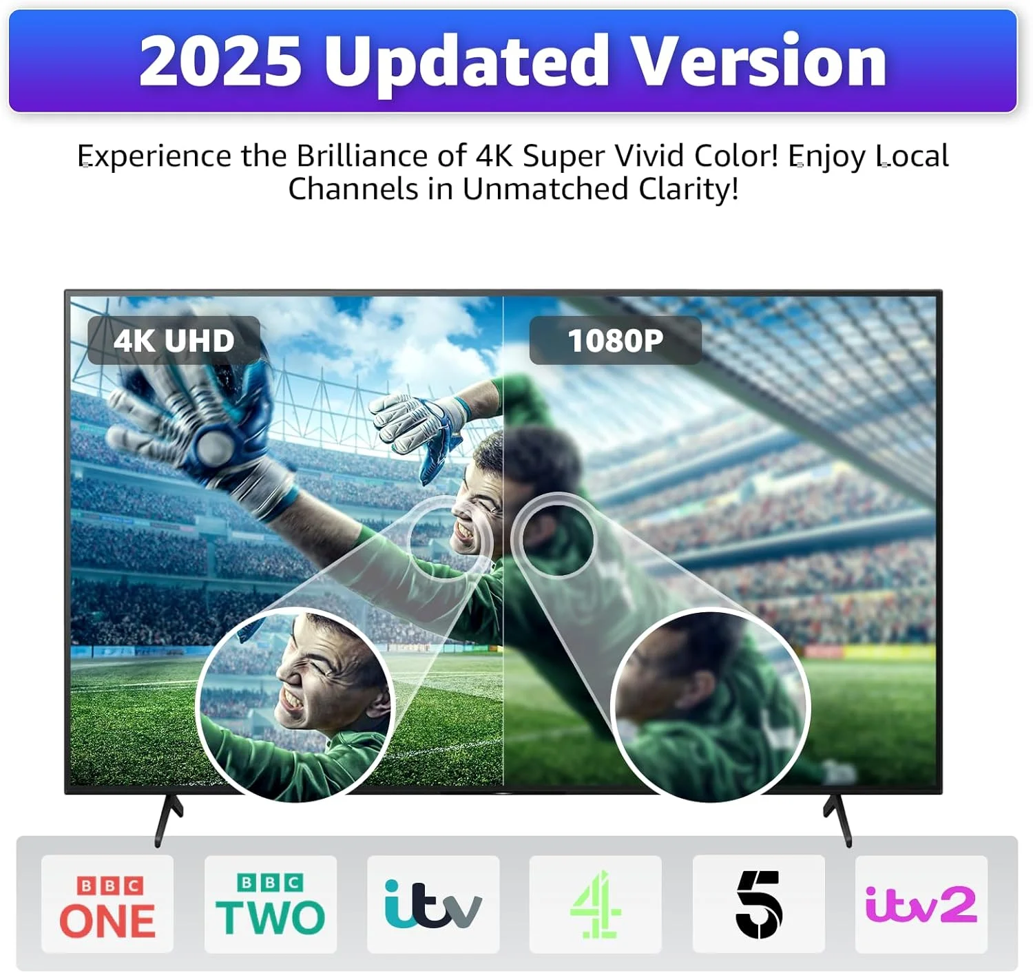 آنتن تلویزیون داخلی - آنتن دیجیتال HD Freeview برای تلویزیون هوشمند، گیرندگی 360 درجه تا 250 مایل، سیگنال VHF/UHF، پشتیبانی از 4K 1080p، نصب آسان