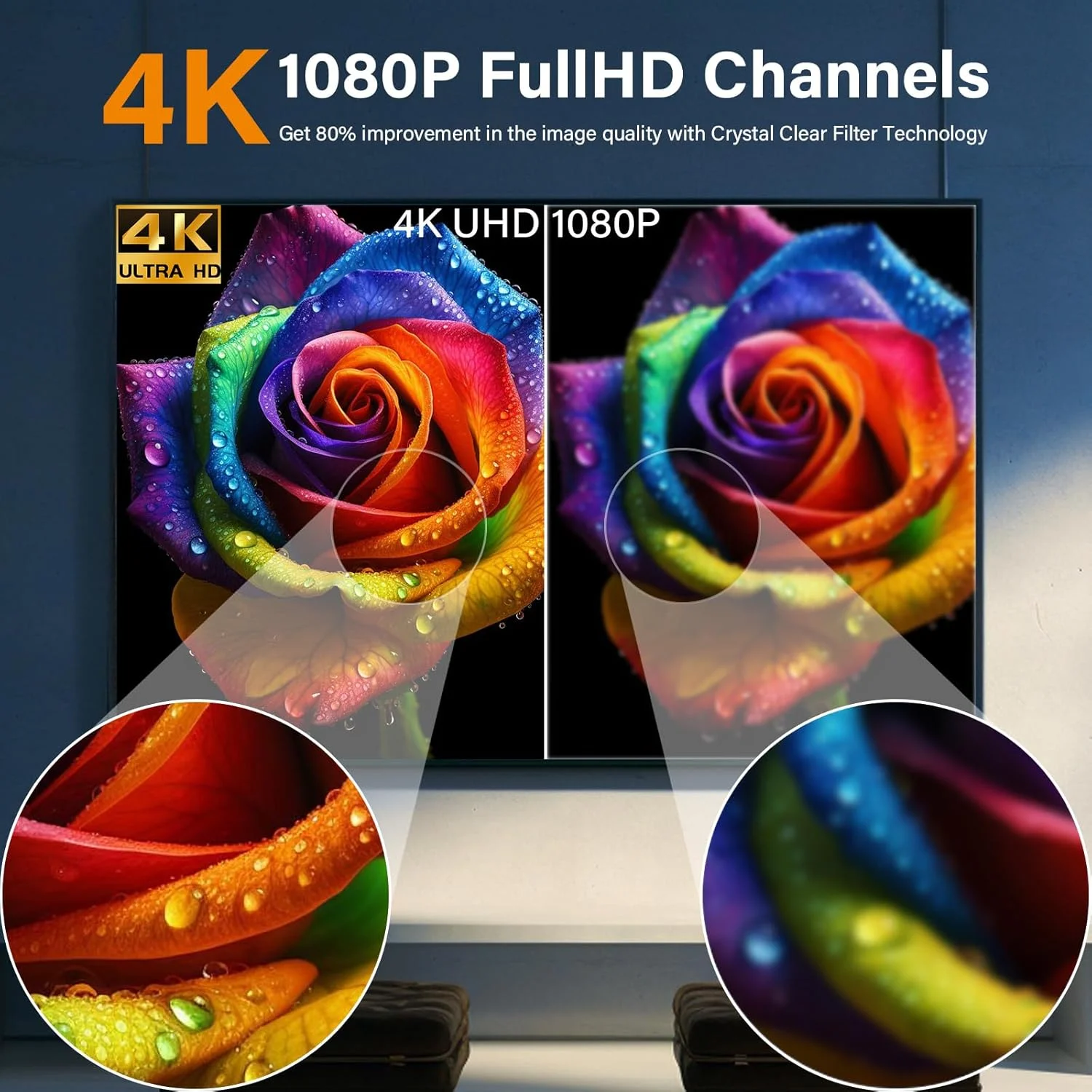 آنتن هوایی تلویزیون داخلی برای تلویزیون دیجیتال