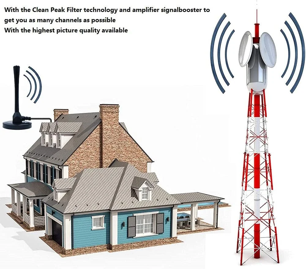 آنتن تلویزیون HD داخلی DVB-T مشکی با تقویت کننده USB، آنتن هوایی تلویزیون دیجیتال زمینی HDTV DTMB برای خودرو
