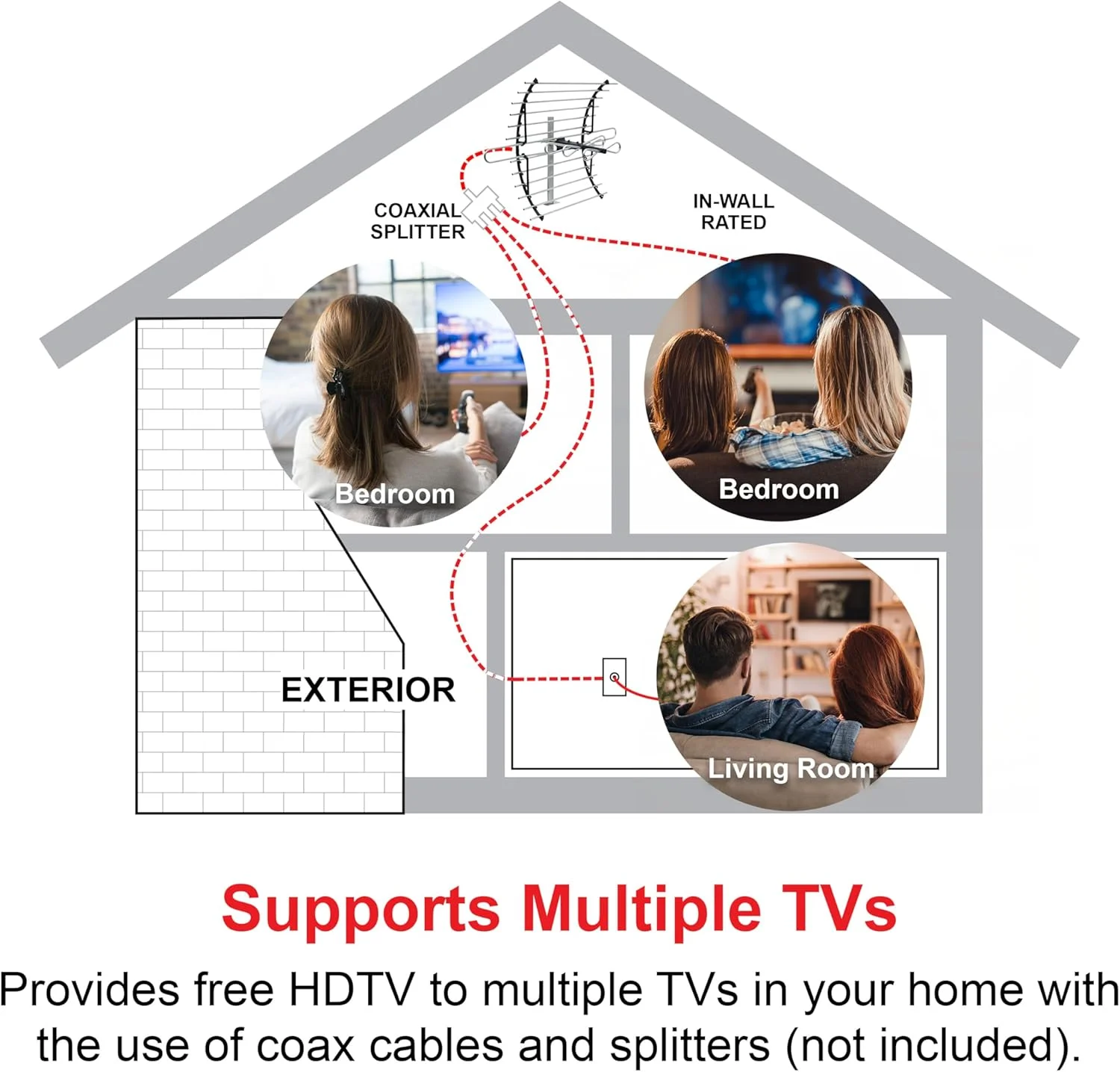 آنتن تلویزیون دیجیتال HD مدل GE Attic Mount، آنتن تلویزیون هوشمند دوربرد، طراحی جمع و جور پنهان، پشتیبانی از 4K 1080P HD Smart TV VHF UHF، شامل پایه برای اتاق زیر شیروانی یا فضای باز، مقاوم در برابر آب و هوا، 33692 آنتن تلویزیون دیجیتال HD مدل GE Attic Mount، آنتن تلویزیون هوشمند دوربرد، طراحی جمع و جور پنهان، پشتیبانی از 4K 1080P HD Smart TV VHF UHF، شامل پایه برای اتاق زیر شیروانی یا فضای باز، مقاوم در برابر آب و هوا، 33692