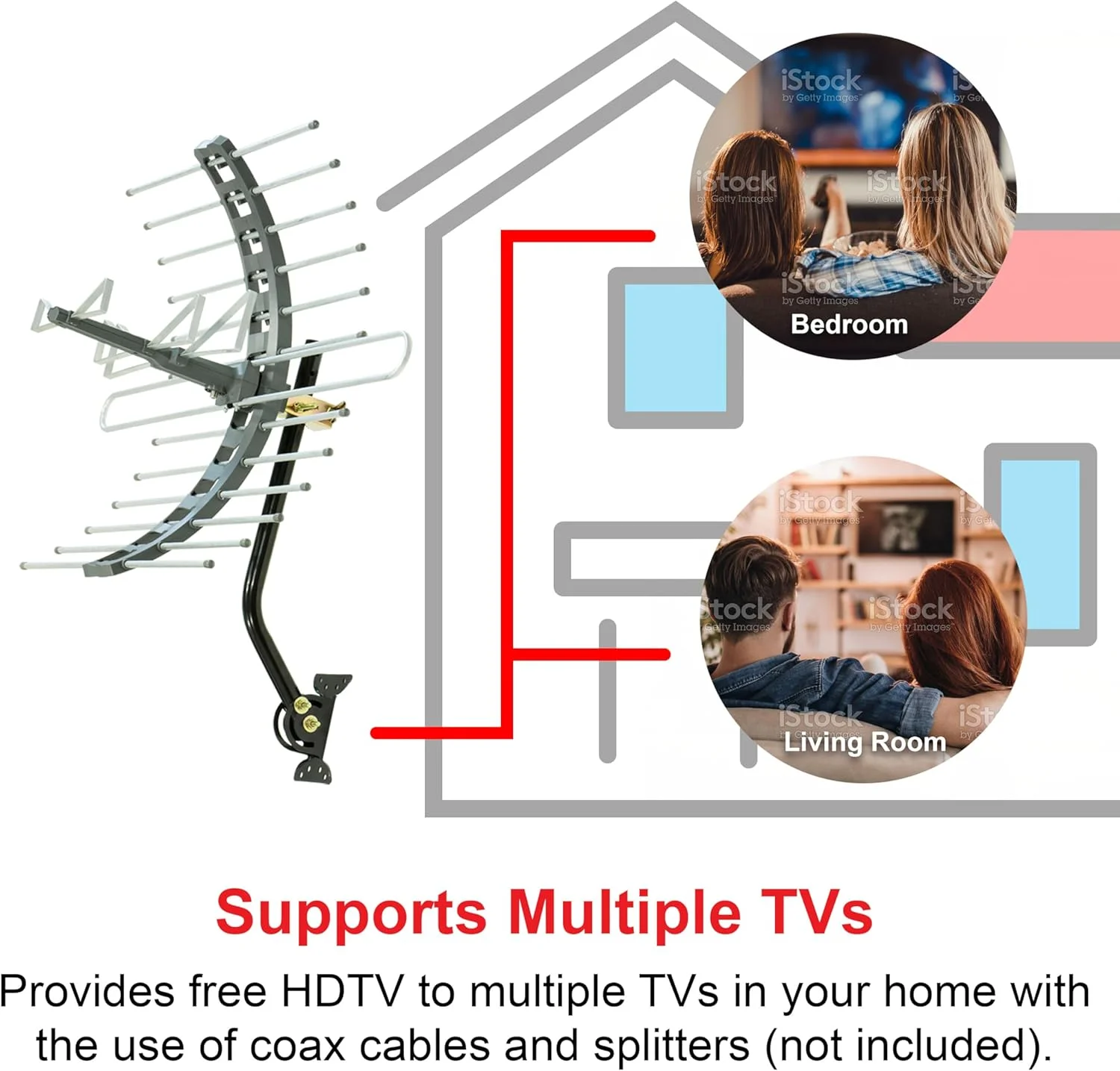 آنتن تلویزیون فضای باز GE Pro، آنتن دوربرد، آنتن دیجیتال HDTV 4K 1080P VHF UHF، شامل پایه J، مقاوم در برابر آب و هوا، قابل نصب در فضای داخلی اتاق زیر شیروانی، 29884 آنتن تلویزیون فضای باز GE Pro، آنتن دوربرد، آنتن دیجیتال HDTV 4K 1080P VHF UHF، شامل پایه J، مقاوم در برابر آب و هوا، قابل نصب در فضای داخلی اتاق زیر شیروانی، 29884