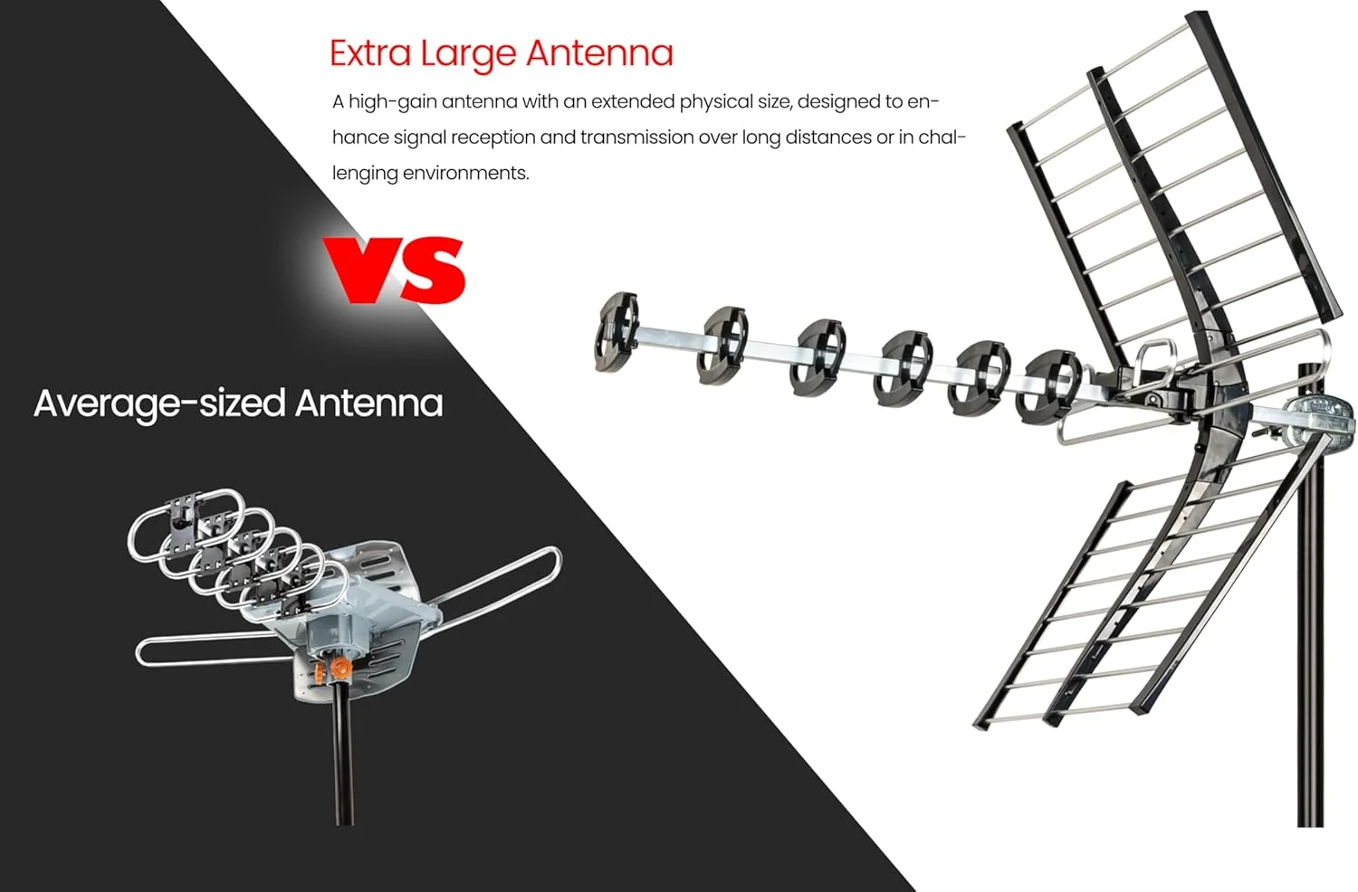 آنتن بیرونی HDTV VHF UHF با برد طولانی 200 مایل پنج ستاره ارتقا یافته، پشتیبانی از ATSC 3.0 و 4K آنتن بیرونی HDTV VHF UHF با برد طولانی 200 مایل پنج ستاره ارتقا یافته، پشتیبانی از ATSC 3.0 و 4K