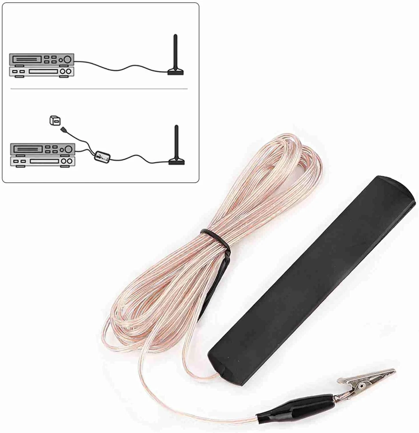 آنتن رادیویی FM - آنتن صوتی داخلی برای گیرنده تقویت کننده صوتی و تصویری استریو خانگی آنتن رادیویی FM - آنتن صوتی داخلی برای گیرنده تقویت کننده صوتی و تصویری استریو خانگی