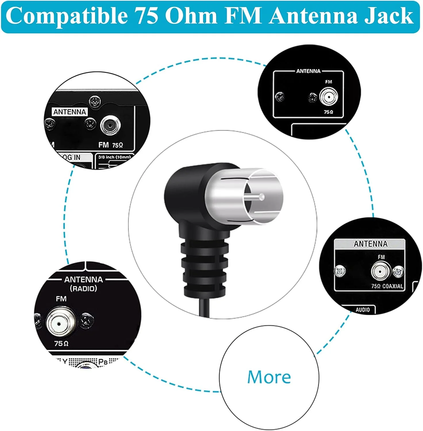 آنتن FM فنکسی 75 اهم، دوشاخه نری نوع F، کابل کواکسیال برای گیرنده استریو خانگی رومیزی، آنتن گیرنده رادیویی