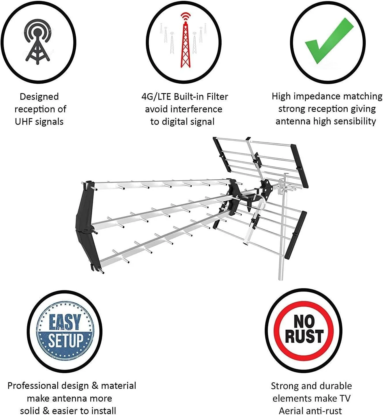 آنتن تلویزیون SSL 70 Element Tri boom با بهره‌وری بسیار بالا، نصب آسان