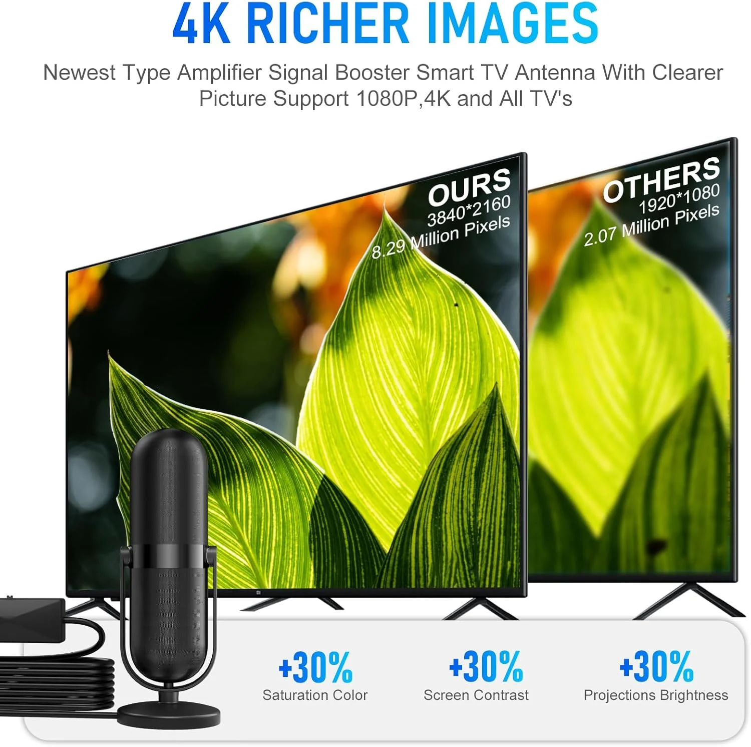 آنتن تلویزیون داخلی تقویت شده