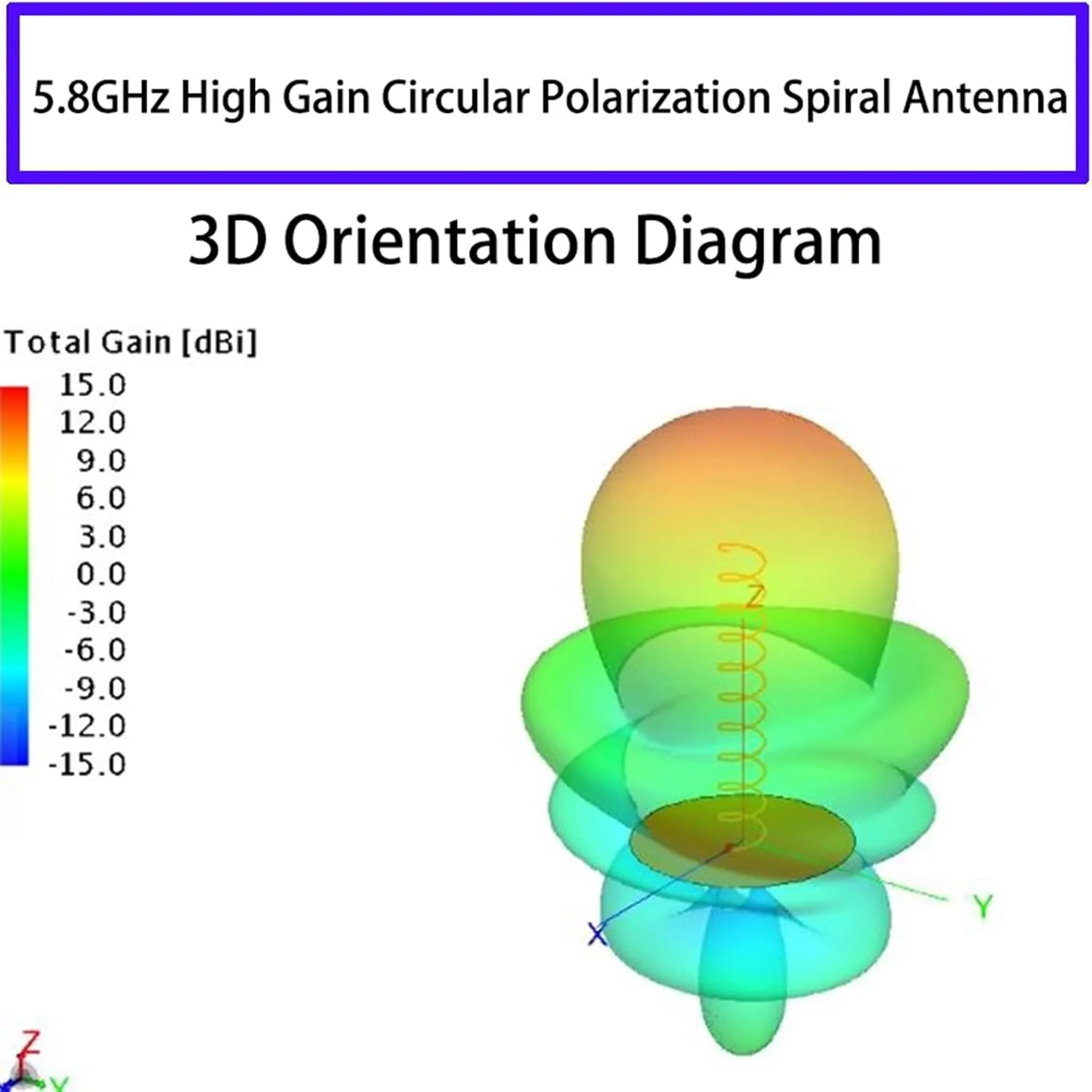 آنتن جهت دار 2.4 گیگاهرتز آنتن سیم پیچی آنتن نقشه برداری کنترل از راه دور برد توسعه یافته با بهره بالا 2400 مگاهرتز