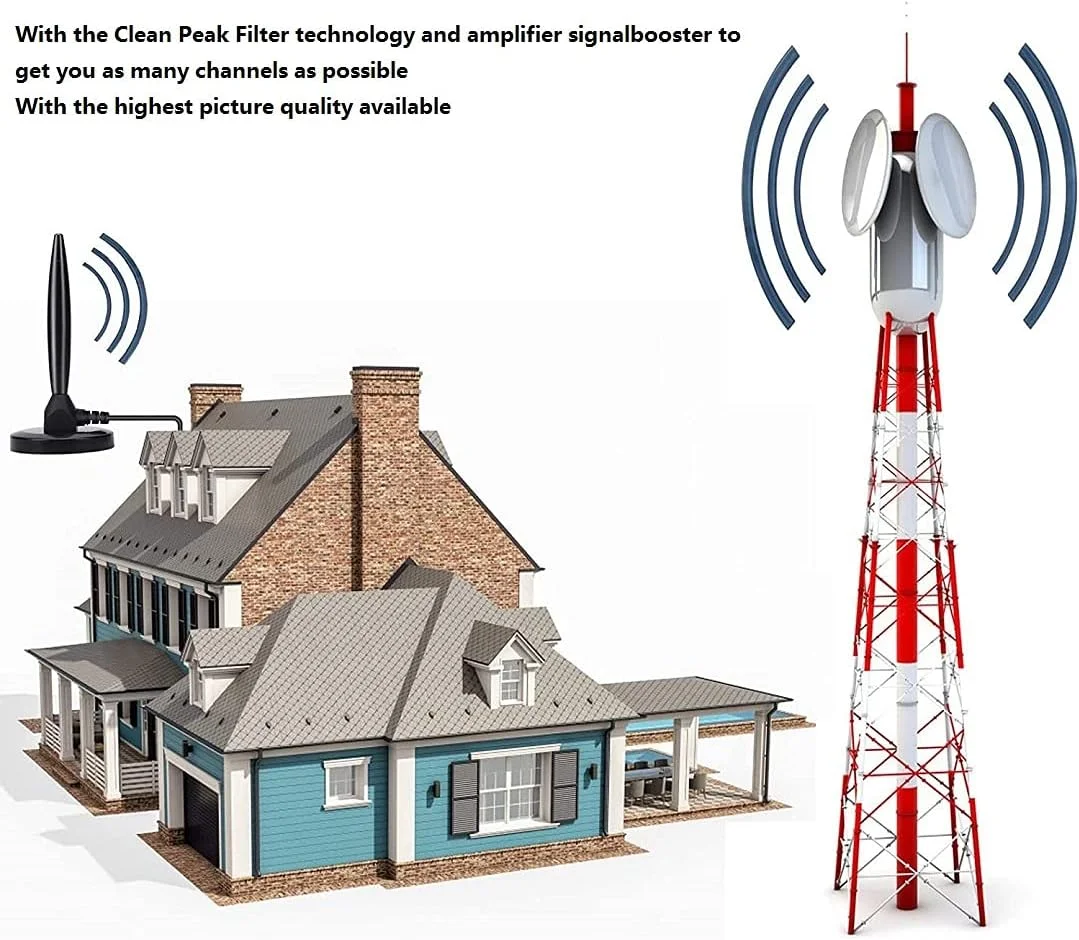 آنتن تلویزیون DollaTek با تقویت کننده دیجیتال 1080P HDTV 4K داخلی تقویت شده برای تیونر تلویزیون USB / تلویزیون DVB-T / رادیو DAB / SD / 4K