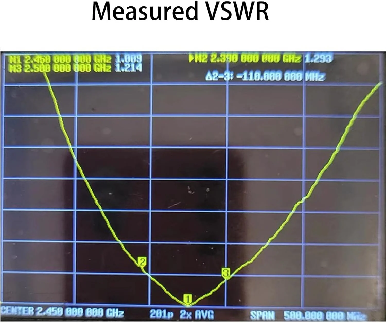 آنتن جهت دار 2.4 گیگاهرتز آنتن سیم پیچی آنتن نقشه برداری کنترل از راه دور برد توسعه یافته با بهره بالا 2400 مگاهرتز