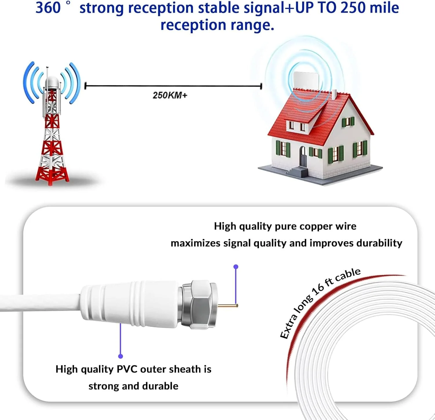 آنتن تلویزیون دیجیتال 4K 1080p، آنتن دیجیتال تلویزیون HD با تقویت کننده سیگنال، آنتن دیجیتال پشتیبانی شده تلویزیون هوشمند، آنتن تلویزیون کانال محلی رایگان برای تلویزیون هوشمند و همه تلویزیون های قدیمی - کابل 16 فوتی تقویت کننده سیگنال