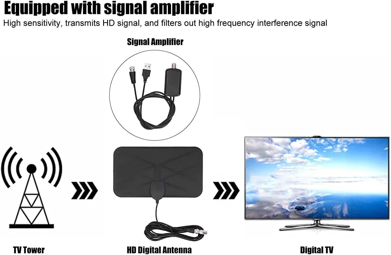 آنتن تلویزیون دیجیتال، آنتن داخلی زمینی HD 4K 1080P، تقویت کننده 25DBI با نصب چسبی مدل KJ‑036 آنتن تلویزیون دیجیتال، آنتن داخلی زمینی HD 4K 1080P، تقویت کننده 25DBI با نصب چسبی مدل KJ‑036
