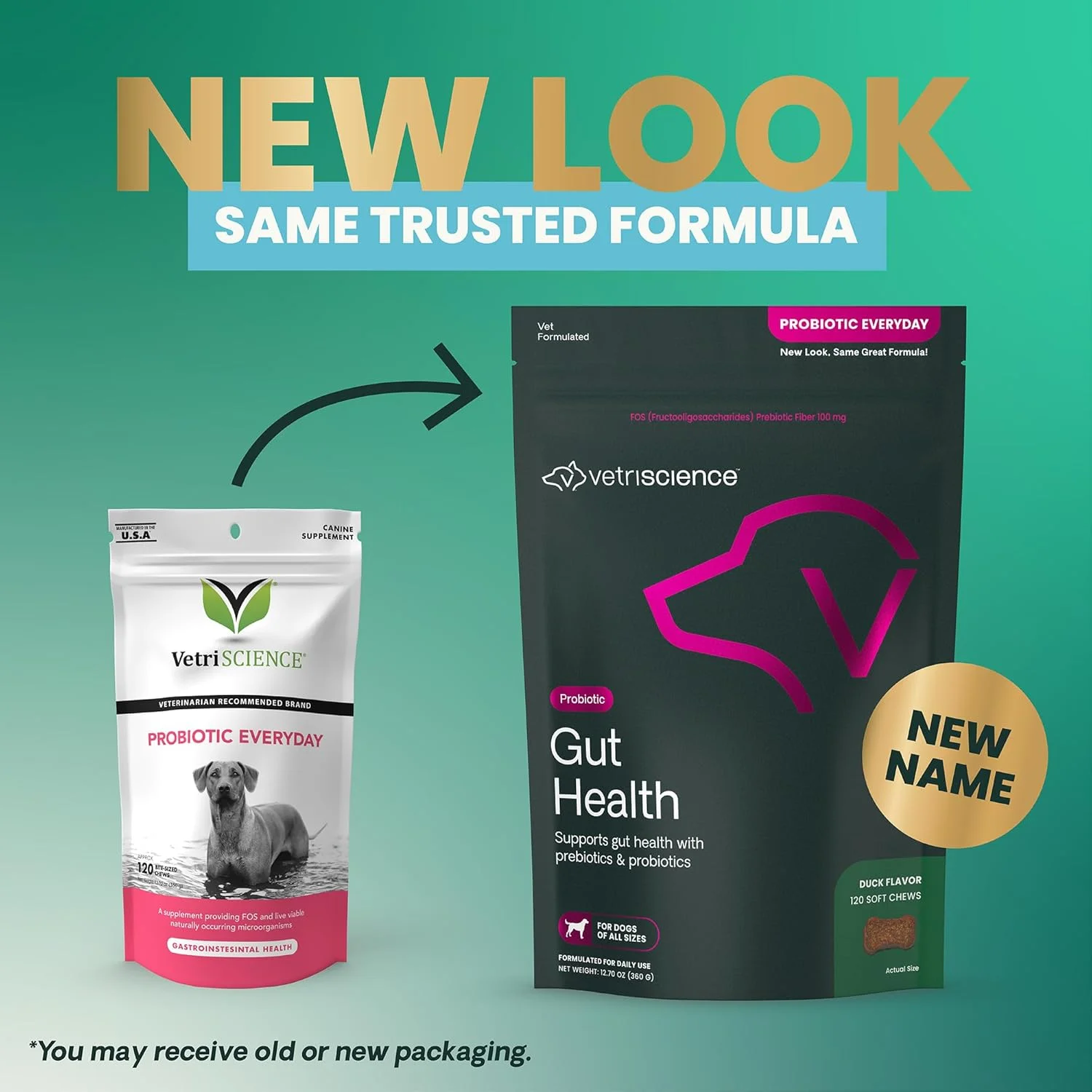 قرص های پروبیوتیک روزانه سگ VetriScience با طعم اردک، 120 عدد - سلامت روده و تسکین گاز معده به همراه پری بیوتیک