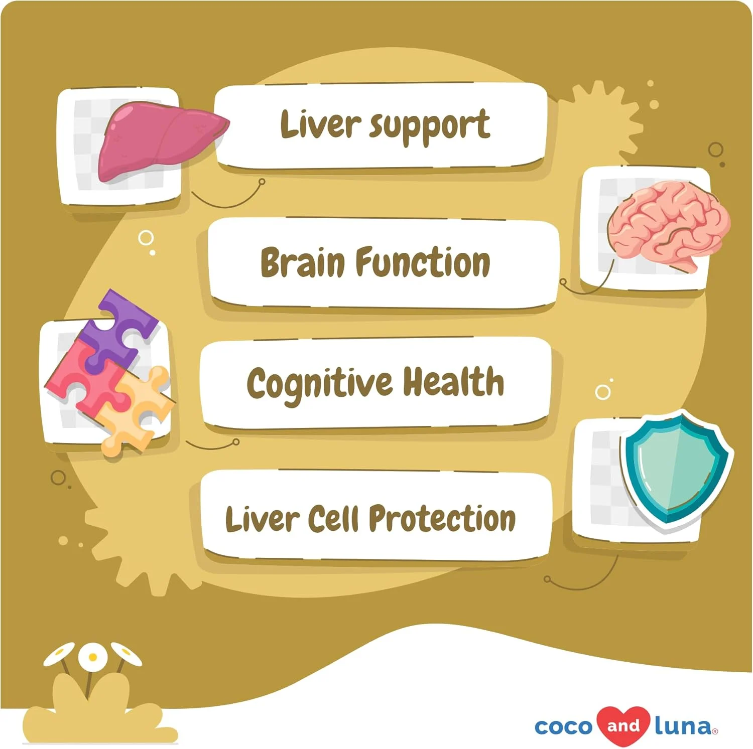 مکمل S-Adenosyl-L-Methionine برای سگ ها - 90 عدد تشویقی نرم - مکمل کبد - سلامت مغز، پشتیبانی شناختی، پشتیبانی از کبد (تشویقی های نرم Same & Silybin)