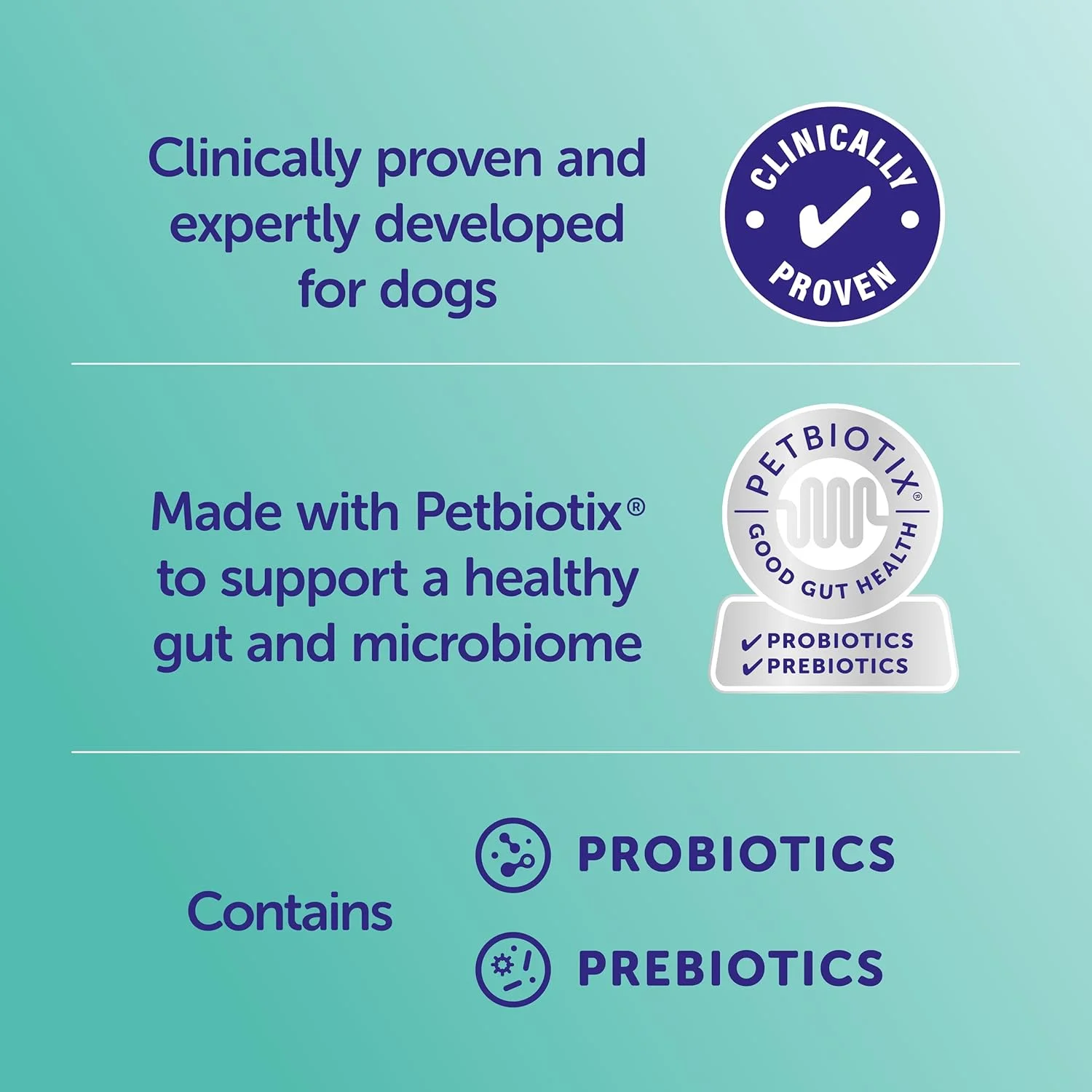 پروتکسین وتری نری پرو-کولین ادونسد سگ ها پرو-کولین ادونسد برای سگ ها 15 میلی لیتر