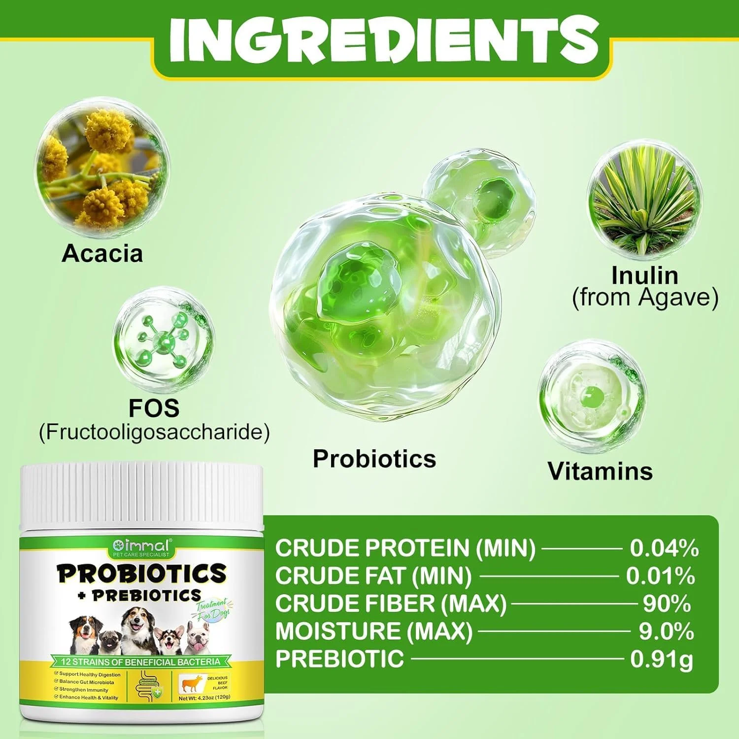 پودر پروبیوتیک برای سگ ها - مکمل گوارشی پری و پروبیوتیک با آنزیم های گوارشی و پری بیوتیک برای حمایت از سلامت روده سگ، آلرژی های فصلی و سیستم ایمنی پودر مکمل سگ - 120 پیمانه
