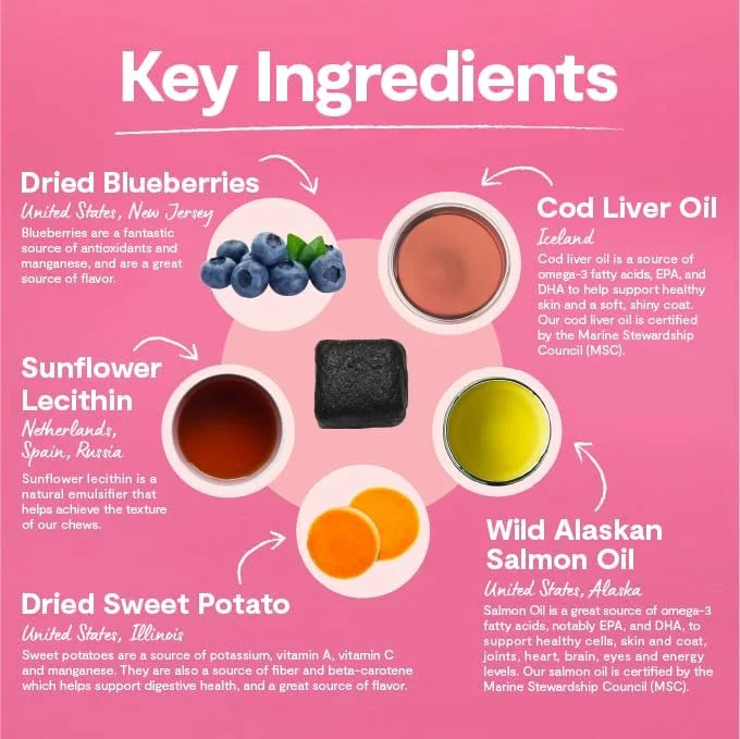 مکمل جویدنی پوست و مو سگ اوپن فارم - 360 گرم