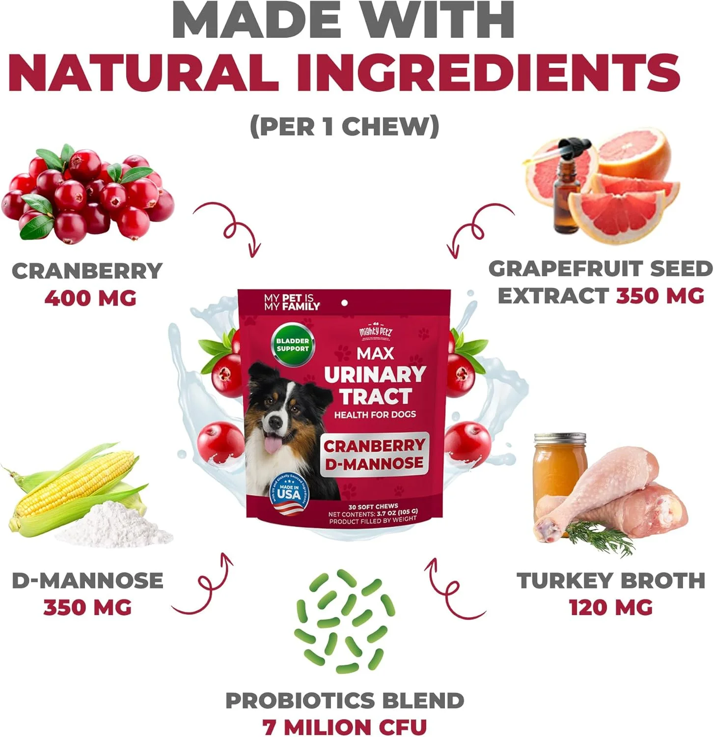 مایتى پتز مکس کرنبری براى درمان عفونت ادرارى سگ - مکمل کرنبری با حداکثر قدرت براى سگ ها + دى-مانوز. کنترل مثانه براى سگ ها. مراقبت از مجارى ادرارى و حمایت از کلیه