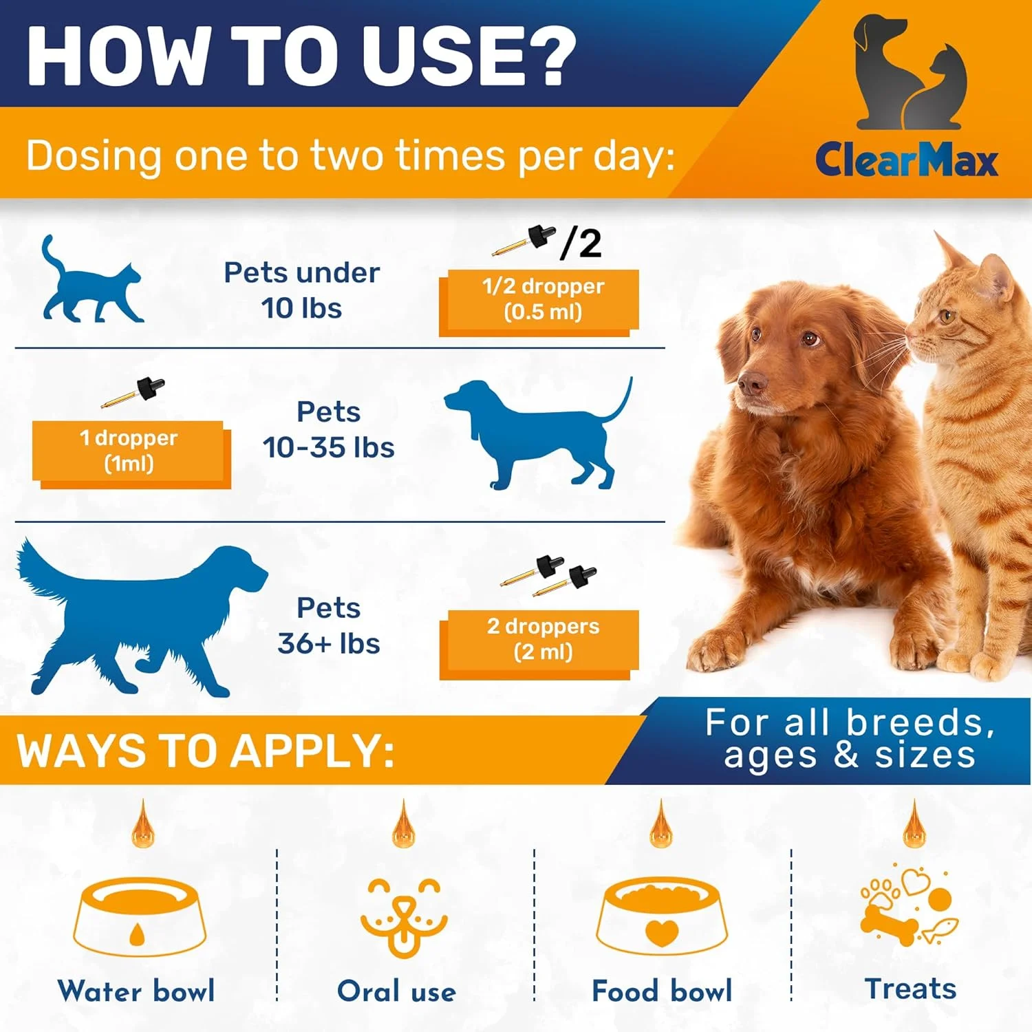 خار مریم برای سگ ها و گربه ها - پشتیبانی از کبد برای سگ ها و گربه ها - پشتیبانی از کلیه - 2 اونس