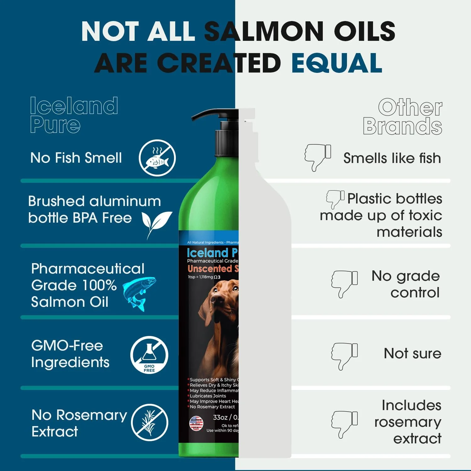 روغن ماهی سالمون بدون بو ایسلند پیور با گرید دارویی - امگا 3 خالص، مکمل غذایی مایع برای سگ ها و گربه ها - بطری آلومینیومی برس خورده با پوشش اپوکسی بدون BPA با پمپ 975 میلی لیتر (بسته 1 عددی)