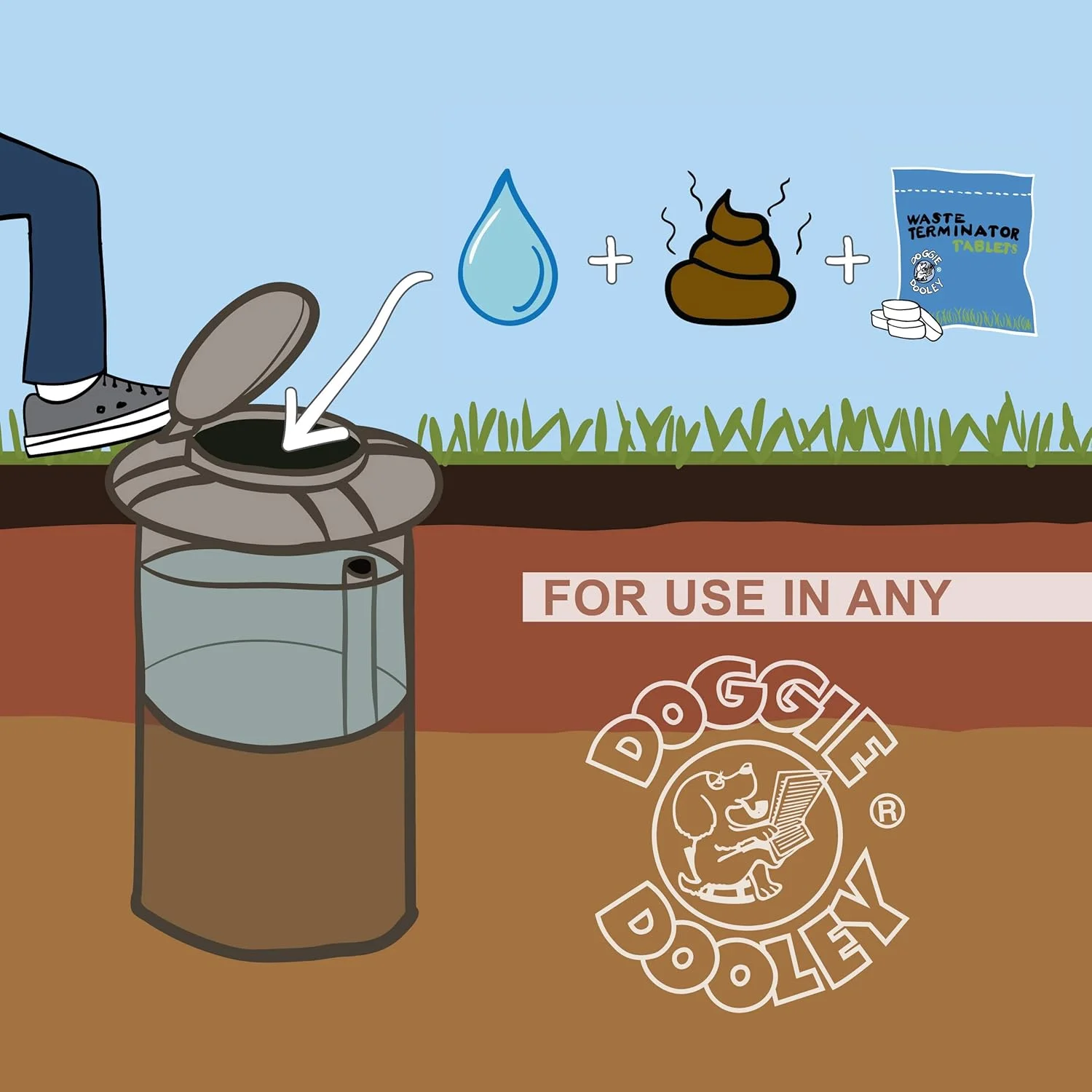 قرص های تجزیه کننده مدفوع سگ داگی دولی، 36 عددی، سفید