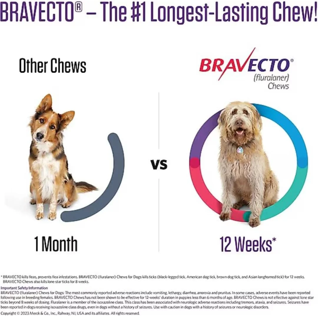 قرص جویدنی براو_اکتو برای سگ ها - یک عدد (4.5-10 کیلوگرم)