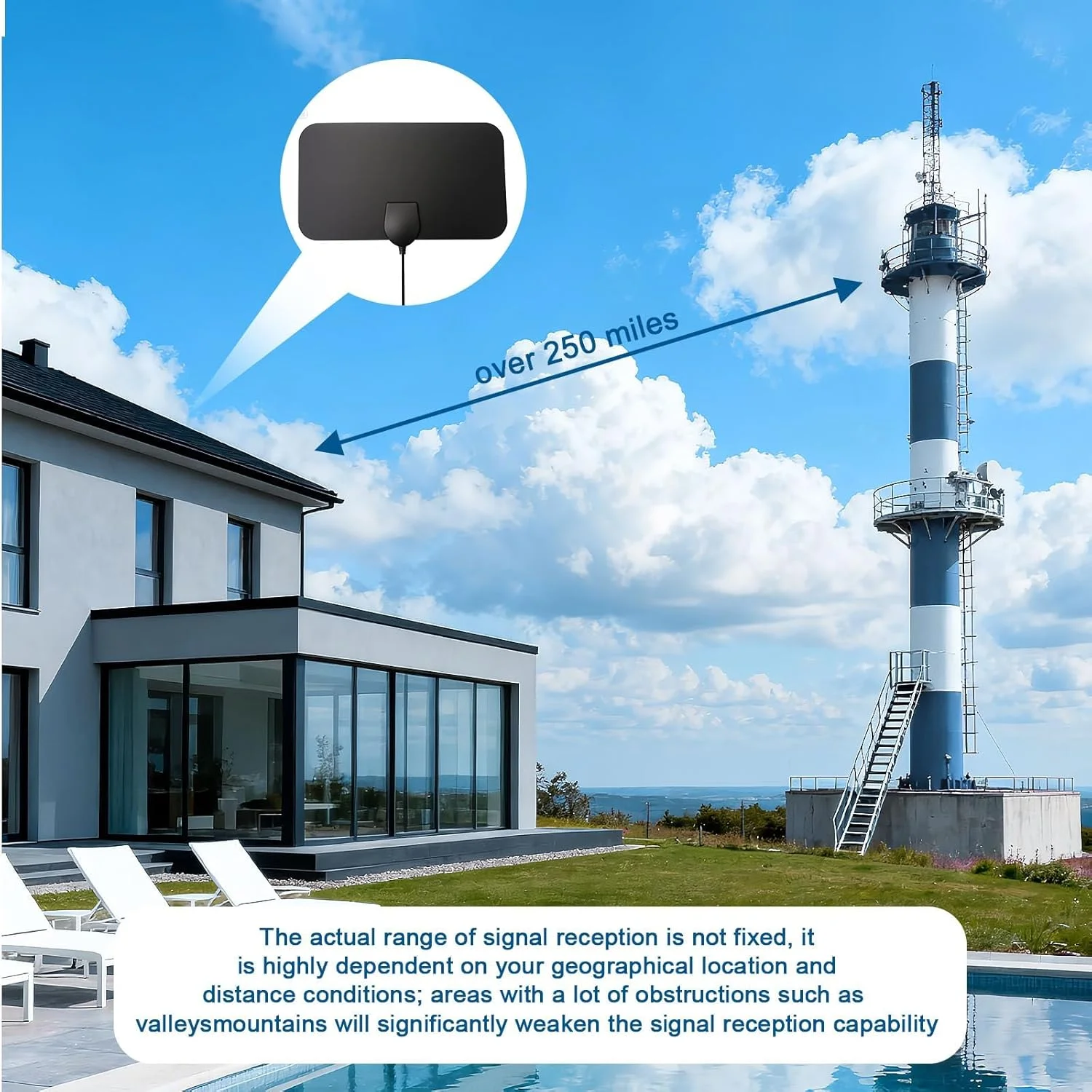 آنتن تلویزیون داخلی با برد بلند 250+ مایل، آنتن HD تقویت شده برای تلویزیون داخلی برای پشتیبانی از Freeview 4K 1080P برای تلویزیون هوشمند، قابل نصب روی دیوار یا پنجره، همراه با کابل کواکسیال 5 متری