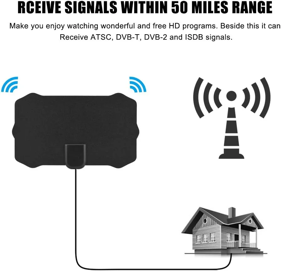 آنتن تلویزیون دیجیتال HD تقویت شده، 50 مایل، 25db آنتن تلویزیون HDTV باریک تقویت شده، گیرنده سیگنال های ATSC، T، -2 و ISDB، سیگنال هوایی VHF UHF