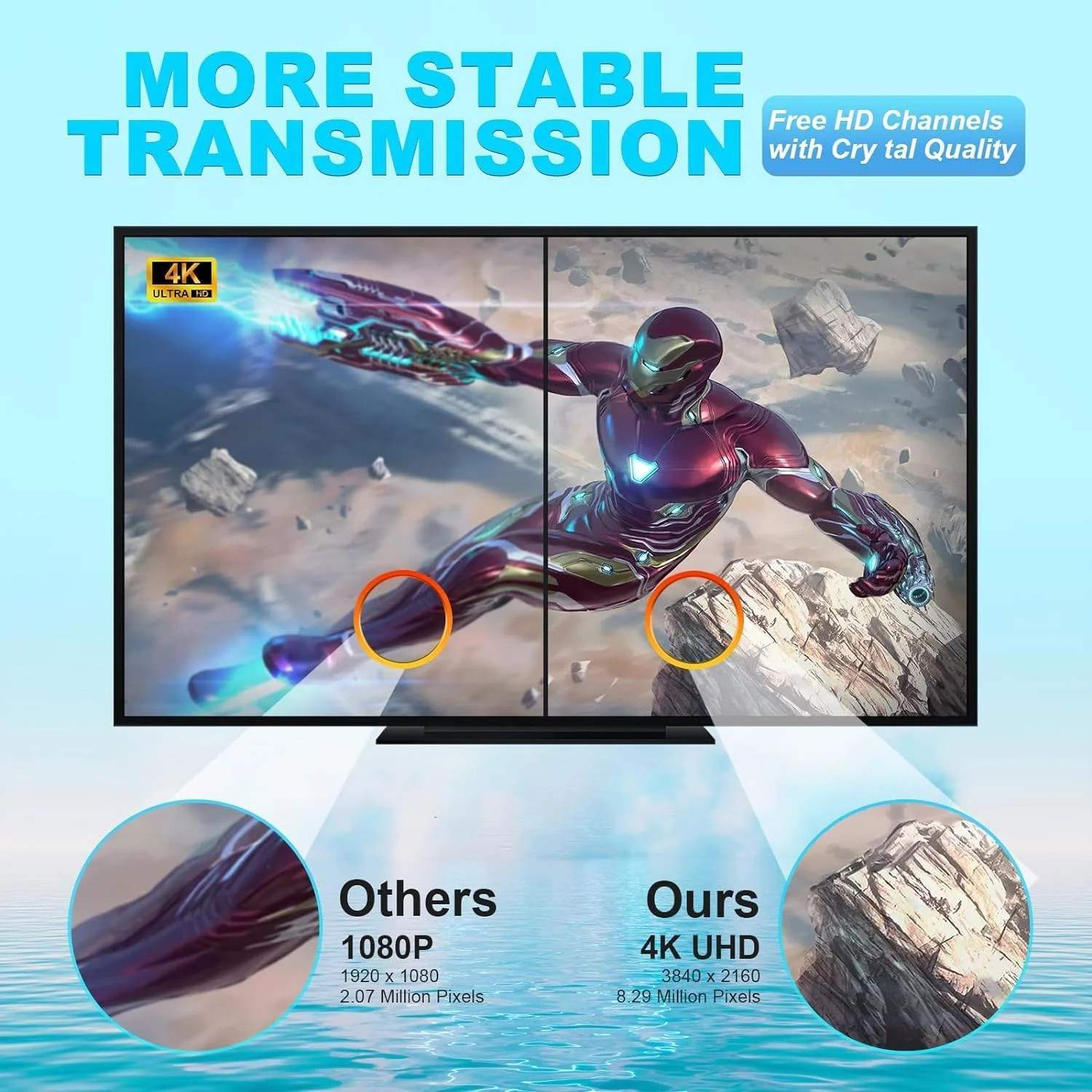 آنتن تلویزیون داخلی تقویت شده - برای تلویزیون هوشمند و کانال های محلی، پشتیبانی از 4K و HDTV، شامل کابل کواکسیال 4.5 متری آنتن تلویزیون داخلی تقویت شده - برای تلویزیون هوشمند و کانال های محلی، پشتیبانی از 4K و HDTV، شامل کابل کواکسیال 4.5 متری