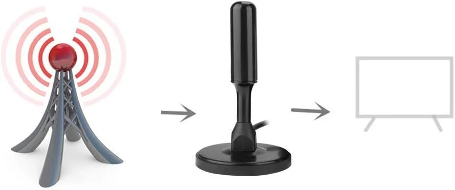 آنتن تلویزیون داخلی، آنتن تلویزیون داخلی مقاوم در برابر اسید با بهره 3.5 dBi برای تیونر تلویزیون USB برای رادیو DAB