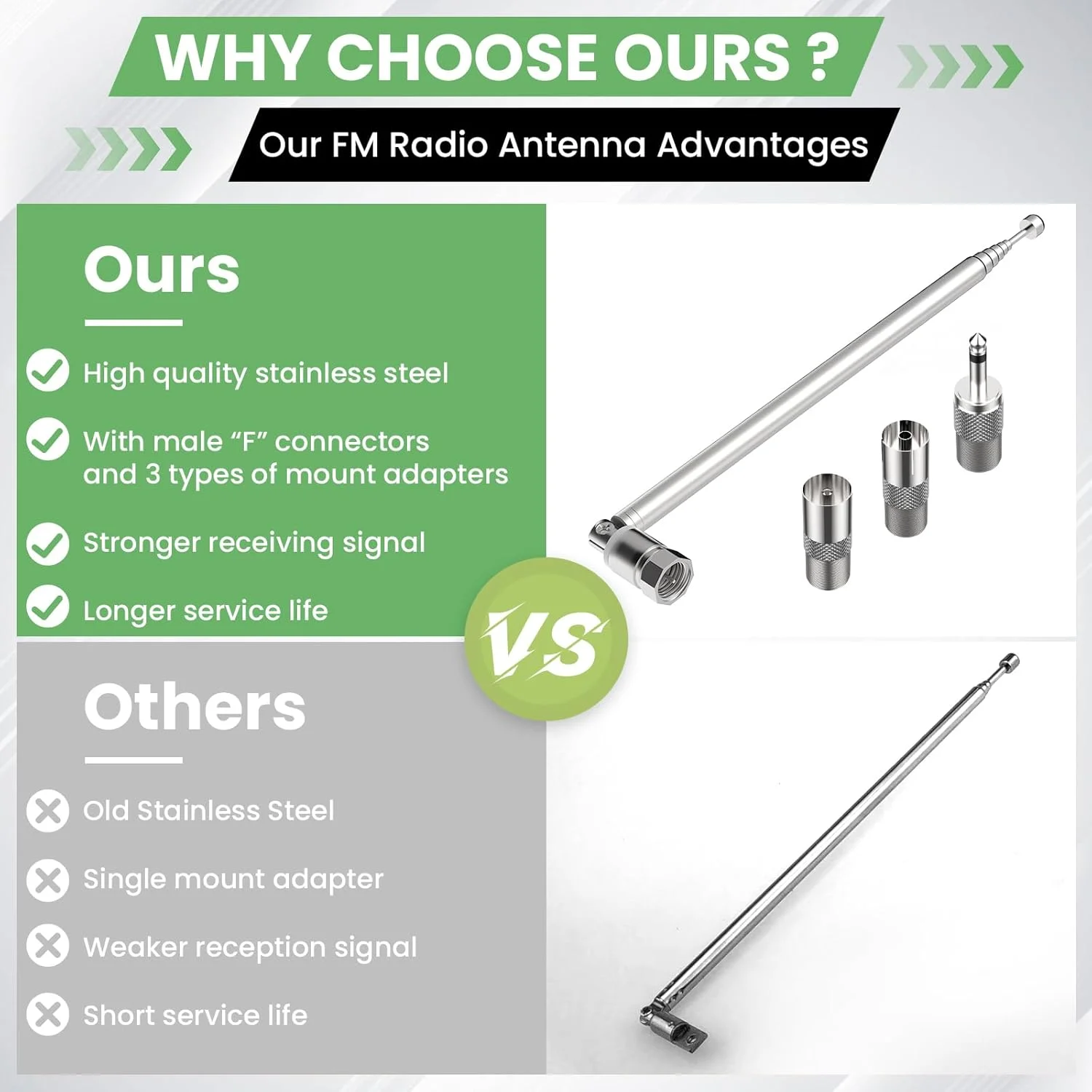 کیت آنتن تلسکوپی Aifeier ET FM، آنتن جایگزین رادیو DAB رادیو FM داخلی، کانکتور نوع F 75 اهم با آداپتور برای رادیو رومیزی سیستم استریو HiFi AV مینی