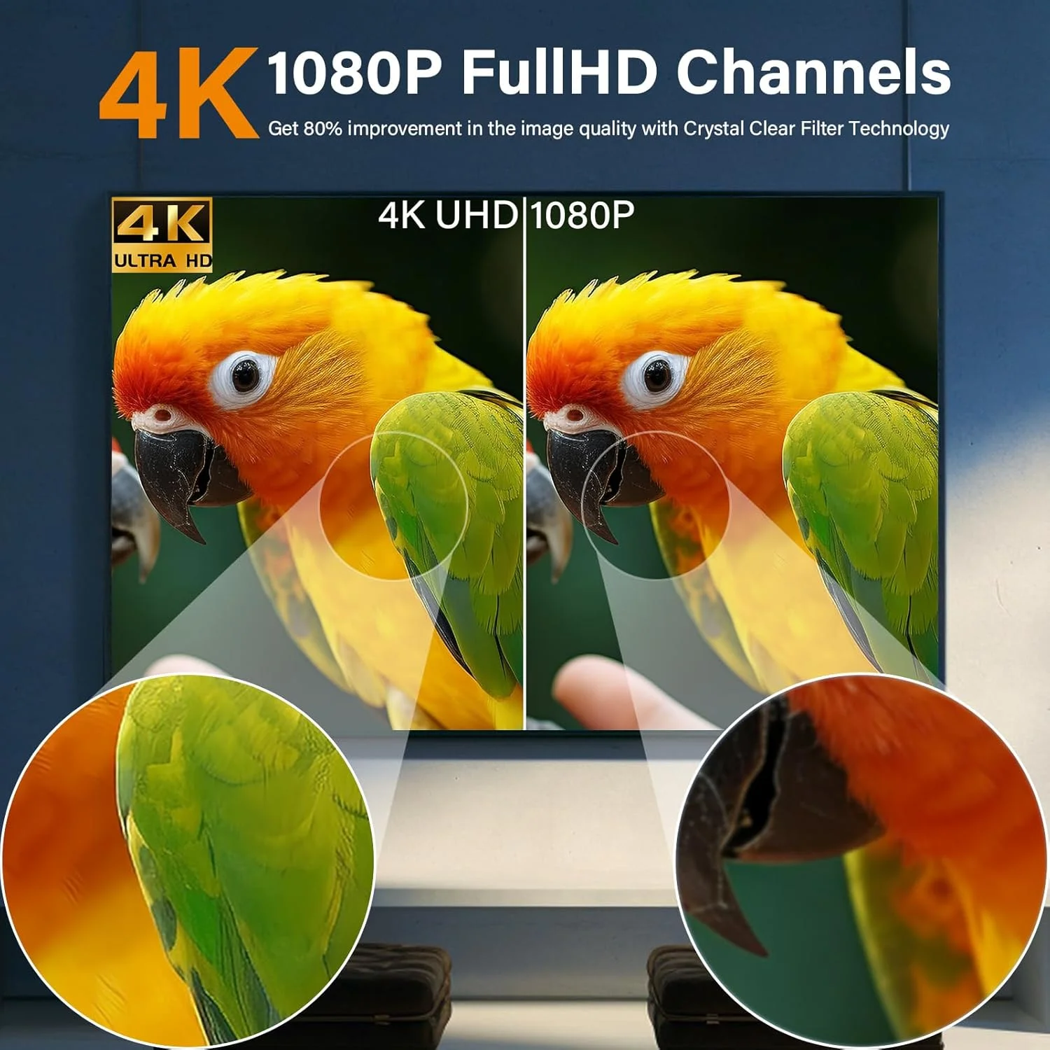 آنتن داخلی تلویزیون 2025 - آنتن Freeview با دریافت سیگنال 360 درجه، پایه مغناطیسی، آنتن دیجیتال دوربرد با کابل کواکسیال 3 متری - پشتیبانی از تلویزیون Freeview 4K/Full HD