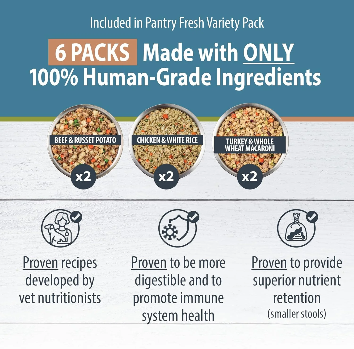 بسته متنوع غذای مرطوب سگ JustFoodForDogs Pantry Fresh، غذای کامل یا تاپر غذای سگ، دستور العمل های غذای سگ درجه انسانی گوشت گاو، مرغ و بوقلمون - 354 گرم (بسته 6 عددی)