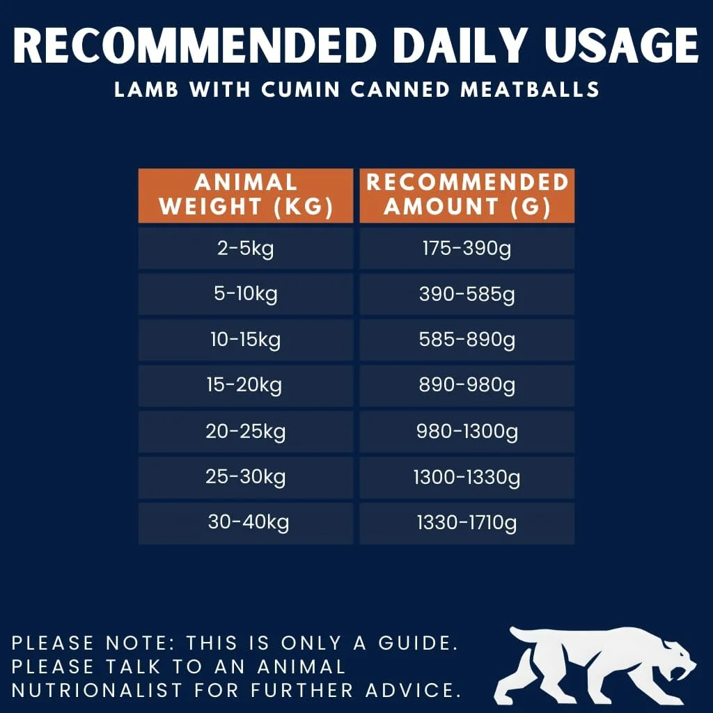 غذای سگ آلفا اسپریت، کوفته گوشت بره و زیره، 400 گرم