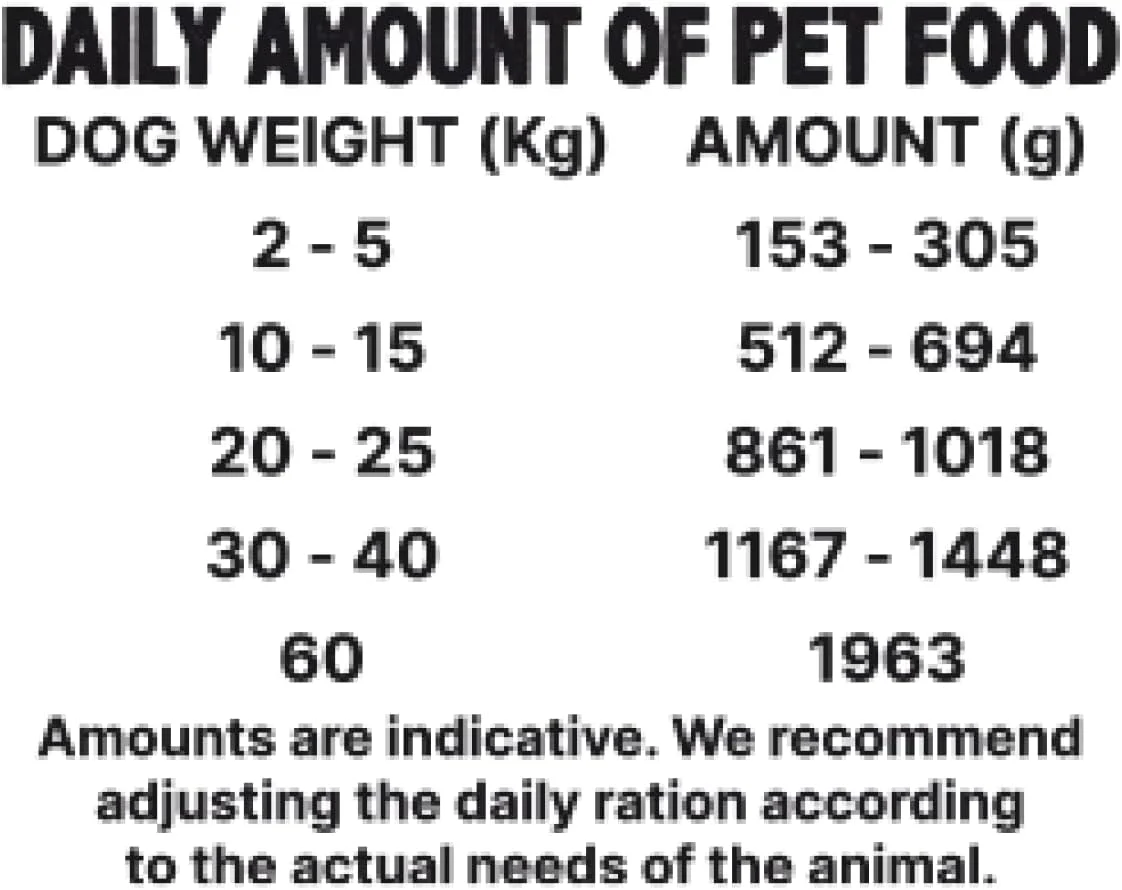 غذای کنسروی سگ آلفا اسپریت خرگوش با موز 400 گرم