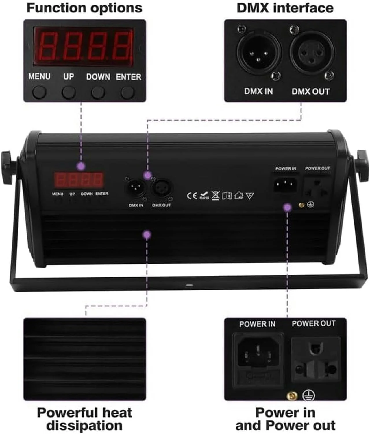 نوار نور RGB هشتاد واتی CNAOHGHN، وال واشر LED، نورافکن LED، نورافکن DMX512، نورافکن استیج قابل تنظیم، دیمینگ نرم 0-100٪، مناسب برای مهمانی دیسکو دی جی هالووین کریسمس