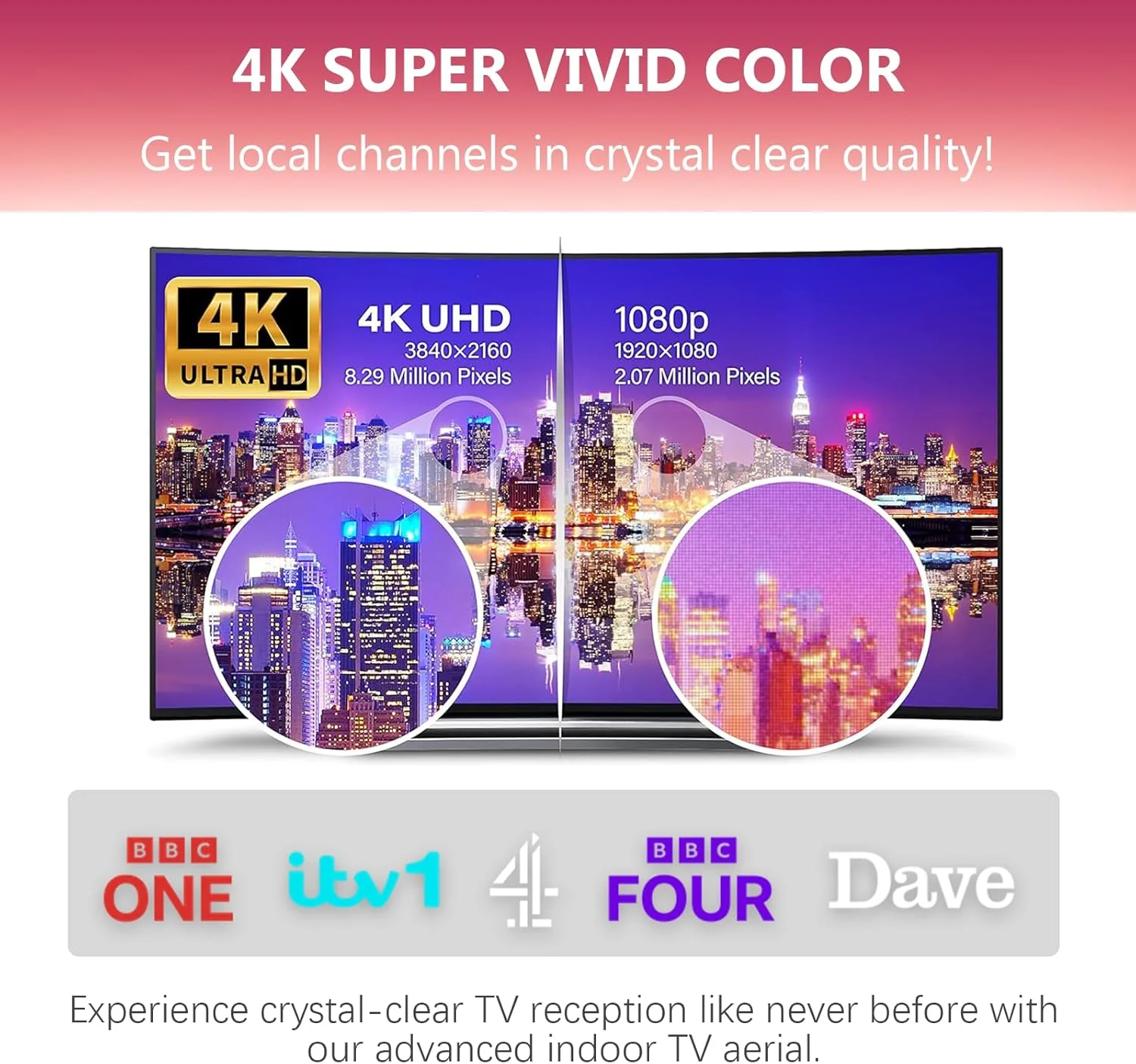 آنتن تلویزیون فضای باز - آنتن فضای باز با سیگنال قوی انگلستان، دریافت کانال 4K/1080P برای HDTV دیجیتال، سیگنال دیجیتال UHF/VHF، نصب اتاق زیر شیروانی/سقف (کابل کواکسیال 32.8 فوت) آنتن تلویزیون فضای باز - آنتن فضای باز با سیگنال قوی انگلستان، دریافت کانال 4K/1080P برای HDTV دیجیتال، سیگنال دیجیتال UHF/VHF، نصب اتاق زیر شیروانی/سقف (کابل کواکسیال 32.8 فوت)