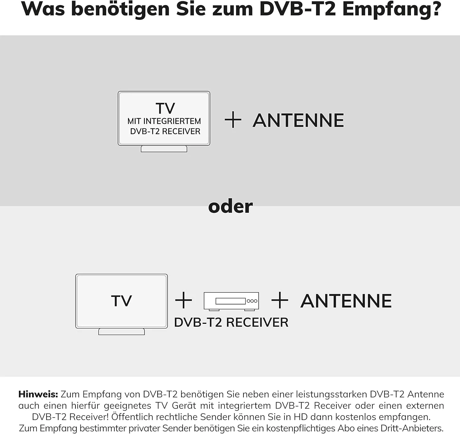 آنتن تلویزیون فضای باز OEHLBACH Scope Vision Mono