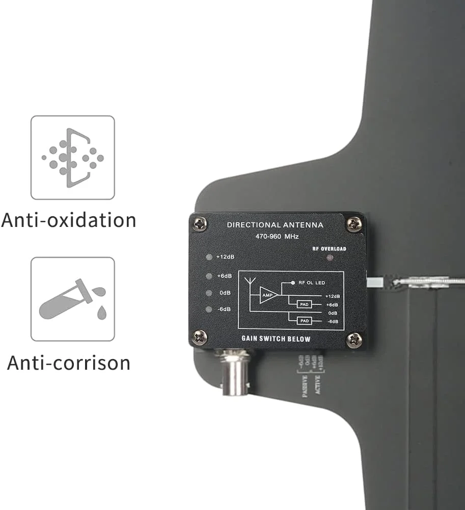 سیستم توزیع آنتن بی‌سیم UHF BOMGE، آنتن‌های جهت‌دار فعال، 8 خروجی + 2 پورت Cascade، برد بلند 988 فوت، برای اجرای صحنه‌ای، عروسی، پخش در فضای باز